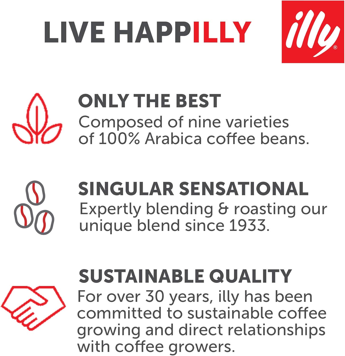 illy Coffee - Decaffeinated Ground Coffee, Medium Roast, 100% Arabica, 250g 4
