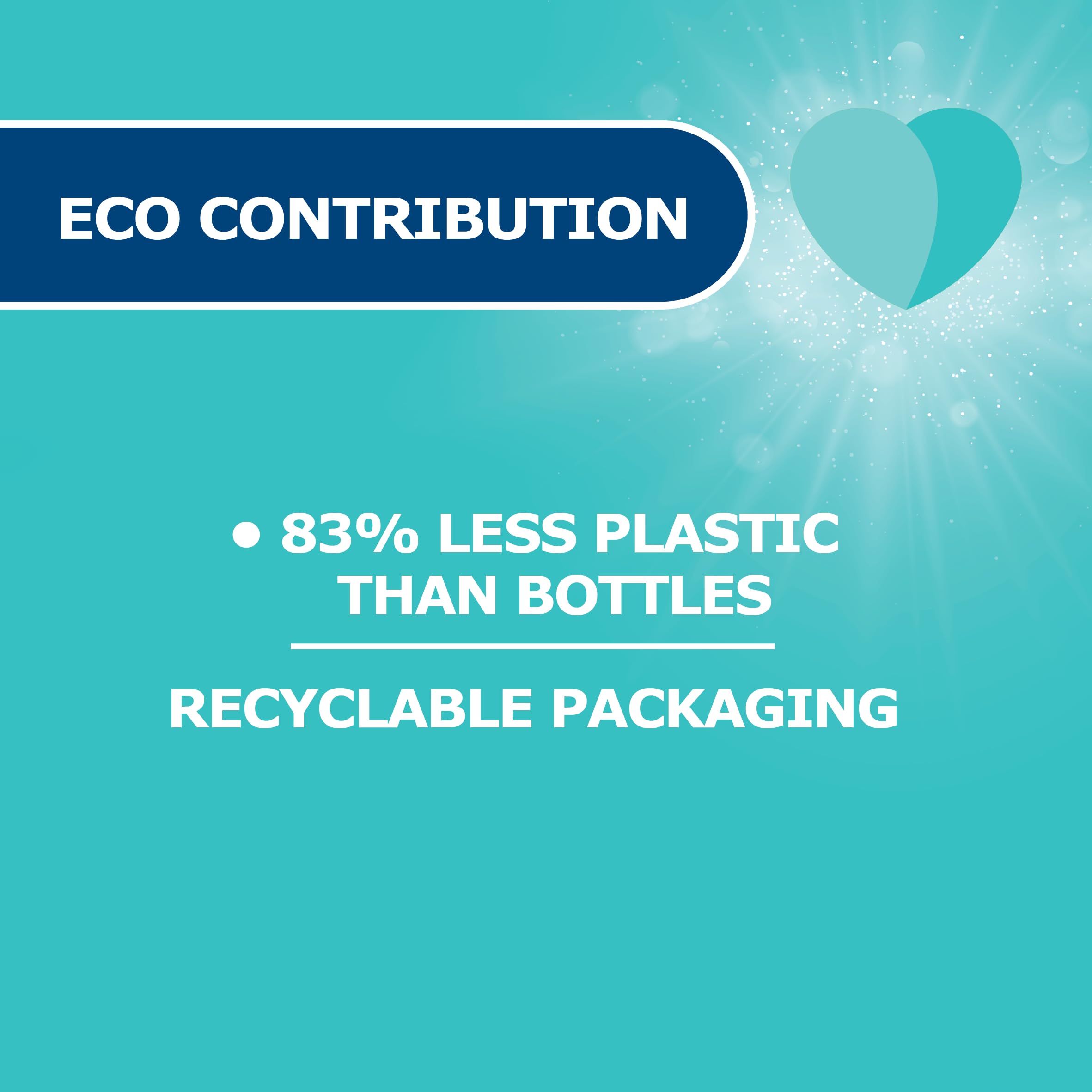 Dr. Beckmann Floor & Multi-Surface Cleaning Sheets - Ultra-Concentrated Magic Leaves with Summer Lemon Scent 4