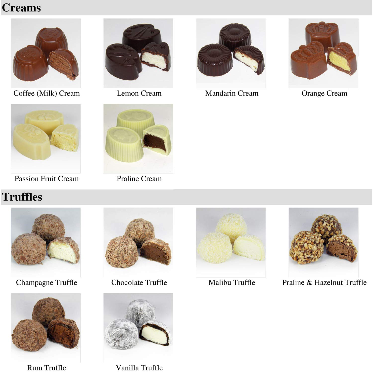 Hamiltons Ivory Luxury Belgian Ballotin 12 Handmade Chocolates Gift Box 3