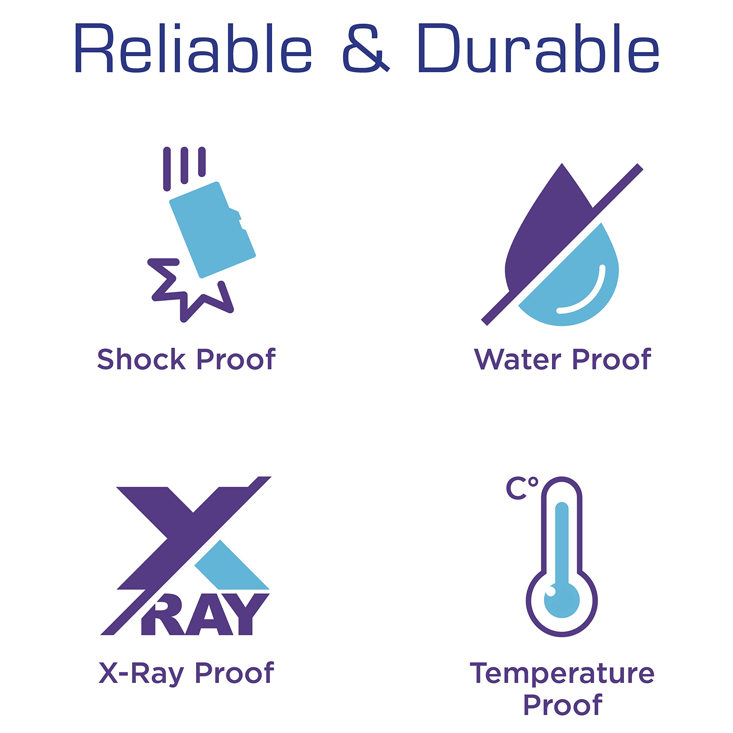 Integral 64GB Gamer's Edge Micro SD Card for Nintendo Switch – Fast Load & Save, U3, 100MB/s Read Speed 4