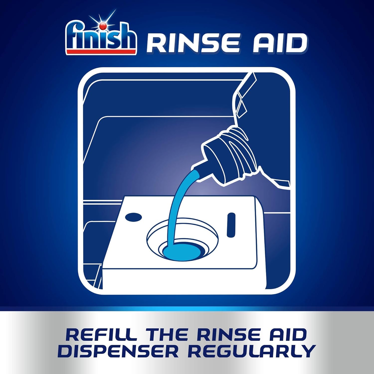 Finish - Rinse Aid for Shinier and Drier Dishes ORIGINAL, Pack of 2 5