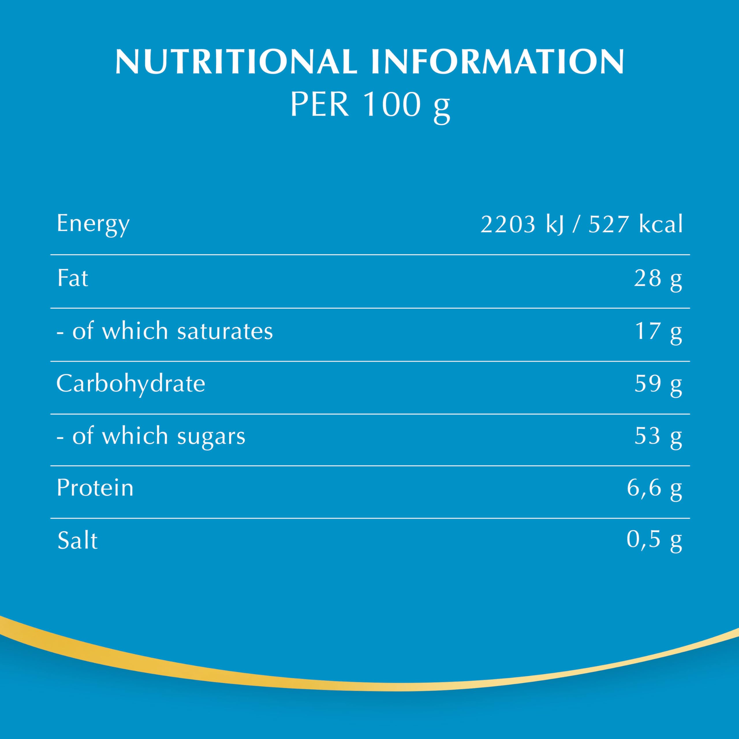 Lindt Crispy Sensation Milk Chocolate Pouch 140g