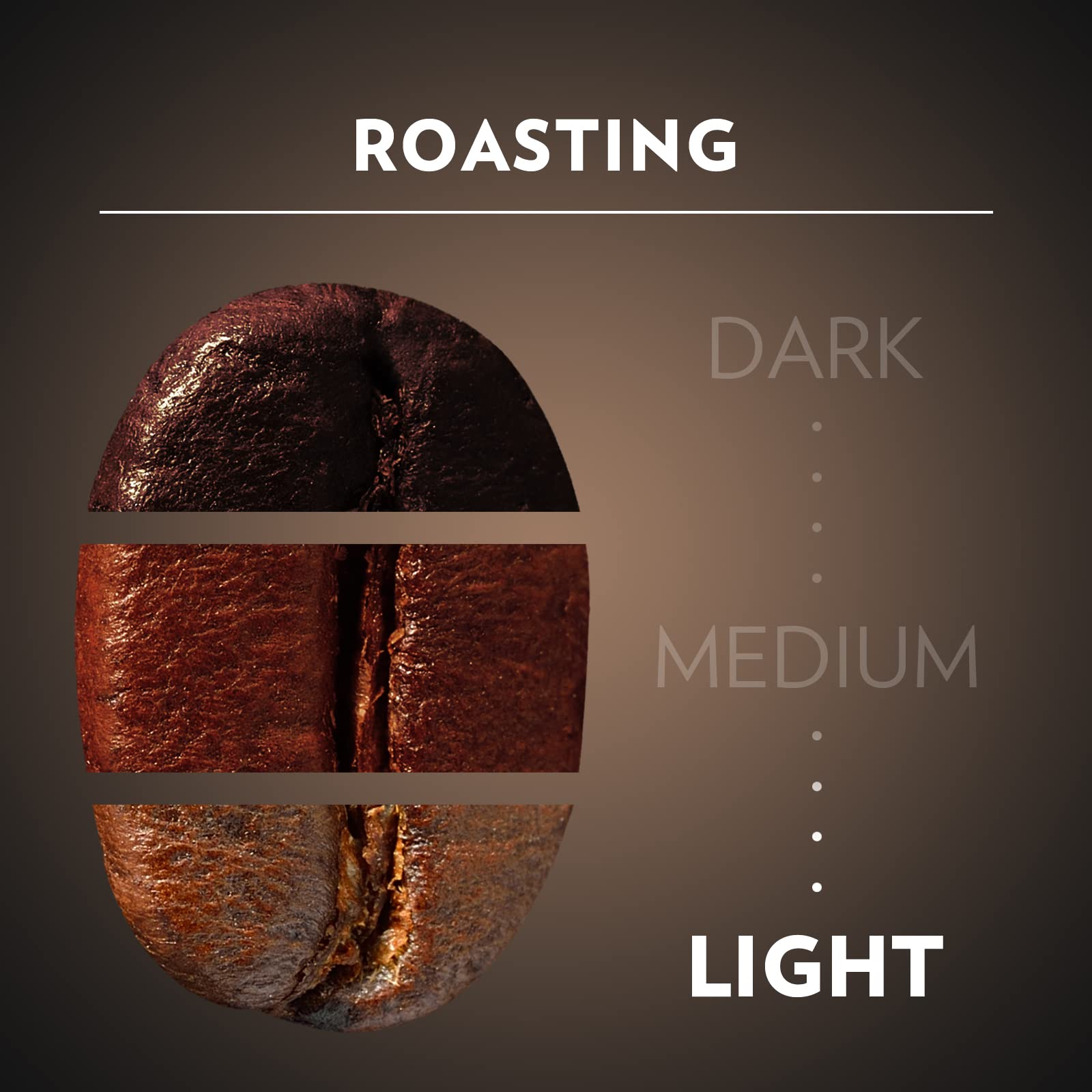 Lavazza Espresso Italiano Classico - Ground Coffee 6 x 250g 6