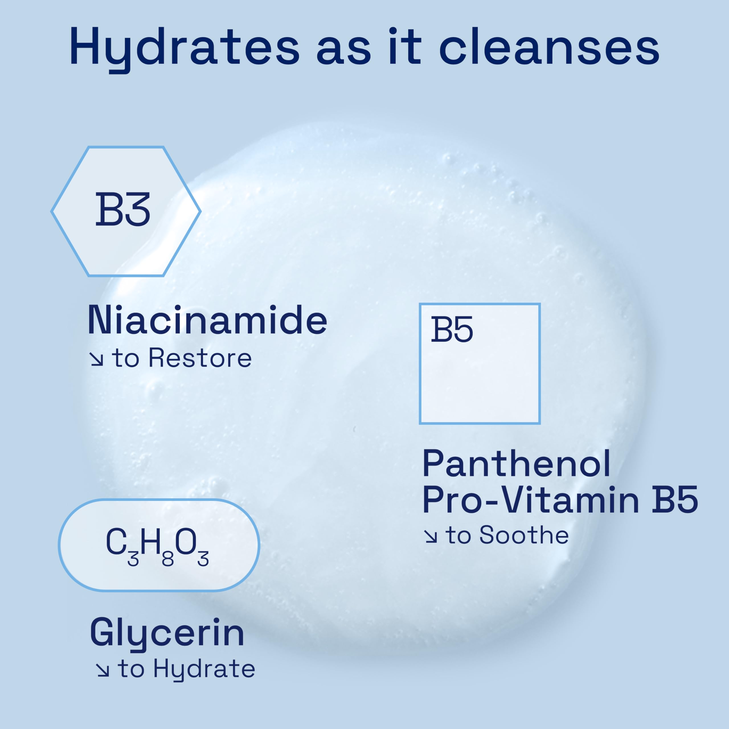 Cetaphil - Gentle Skin Cleanser (1L) 3