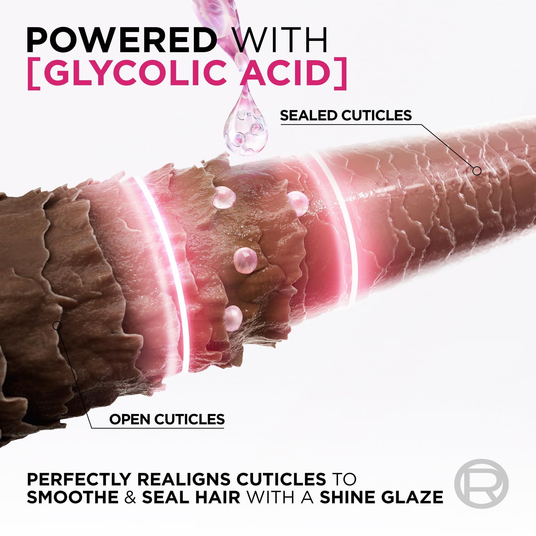 L'Oréal Paris Elvive Glycolic Gloss Sulphate Free Shampoo (200ml) 5