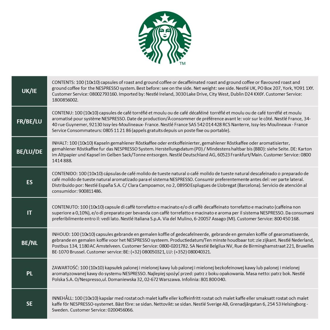 STARBUCKS - Coffee Shop Classics Espresso Roast Pack by Nespresso, 100 Capsules 4