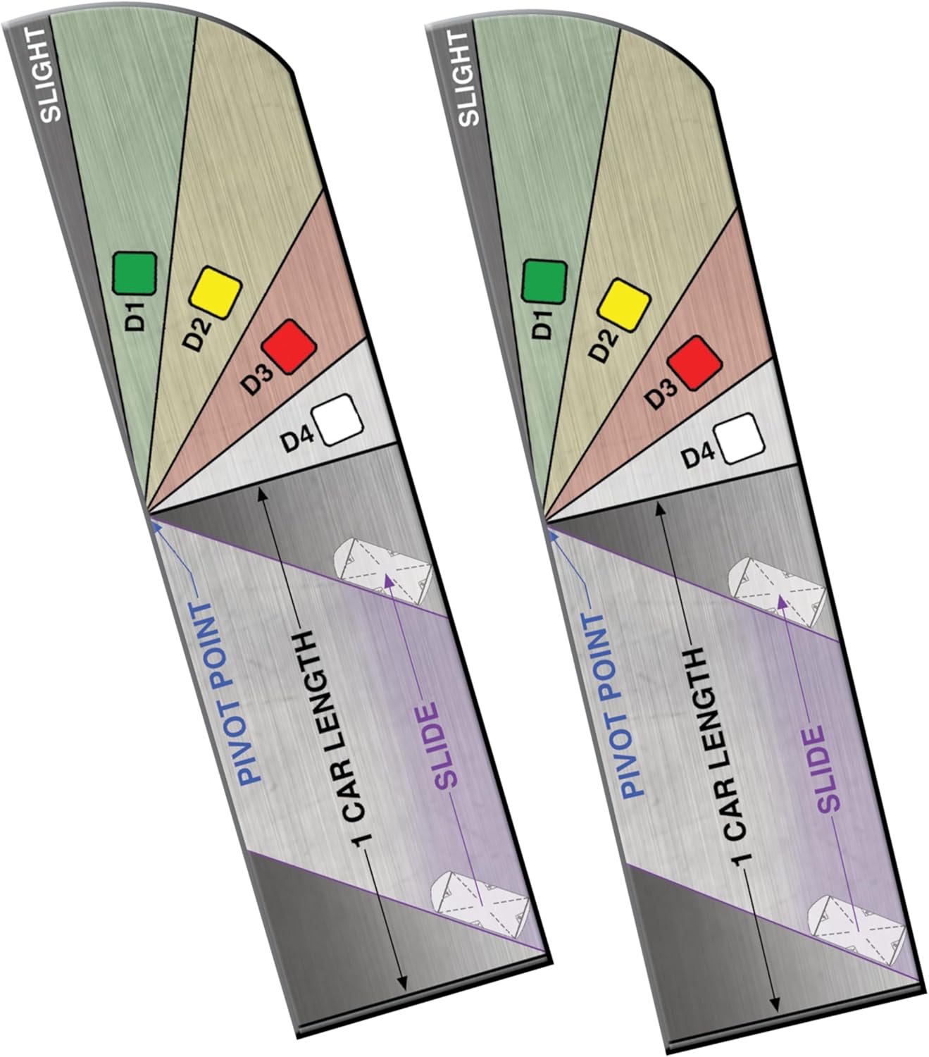Steve Jackson Games Car Wars 2-Player Starter Set Orange/Purple 6th Edition