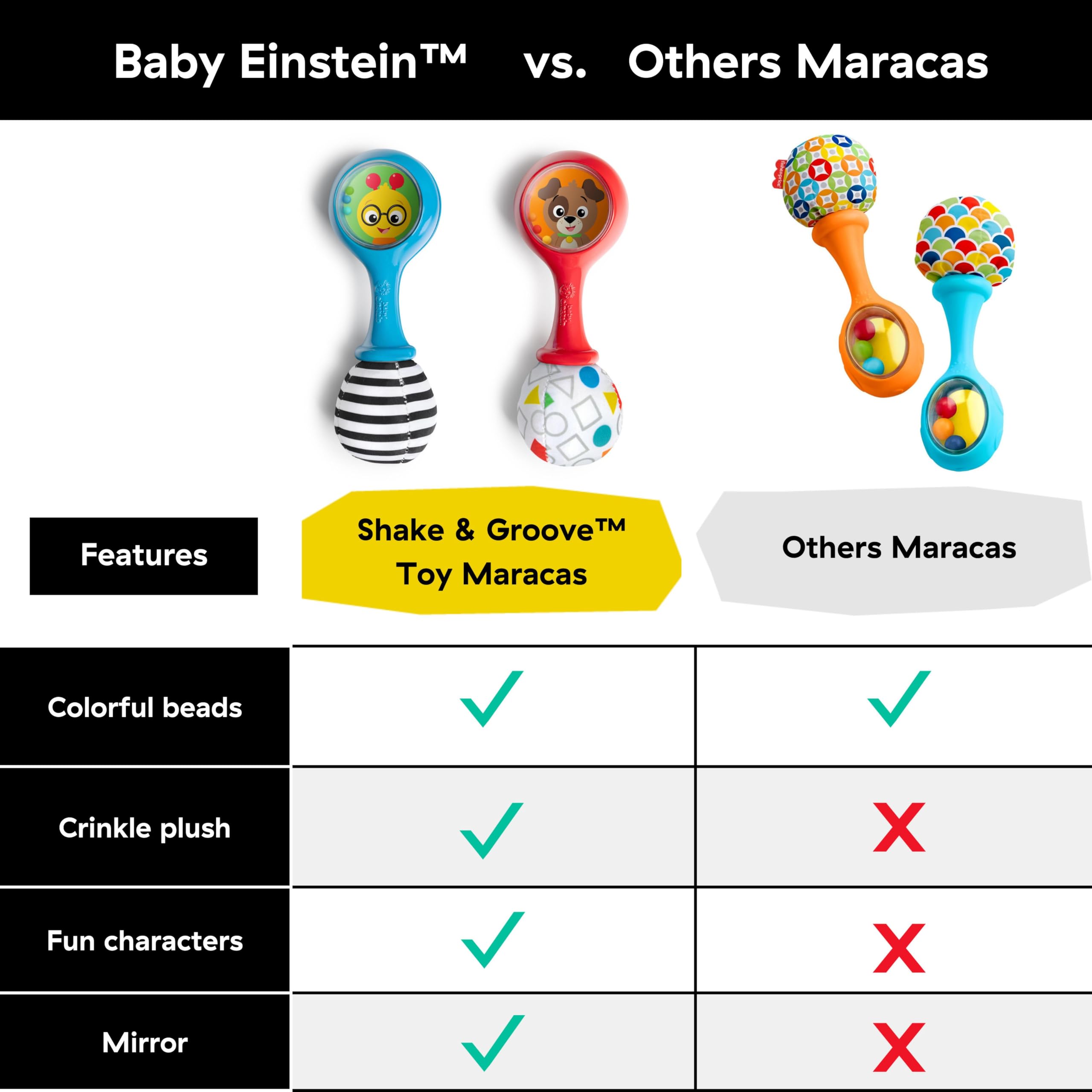 Baby Einstein Shake & Groove Toy Maracas - Musical Instrument Set for Ages 3+ Months 3