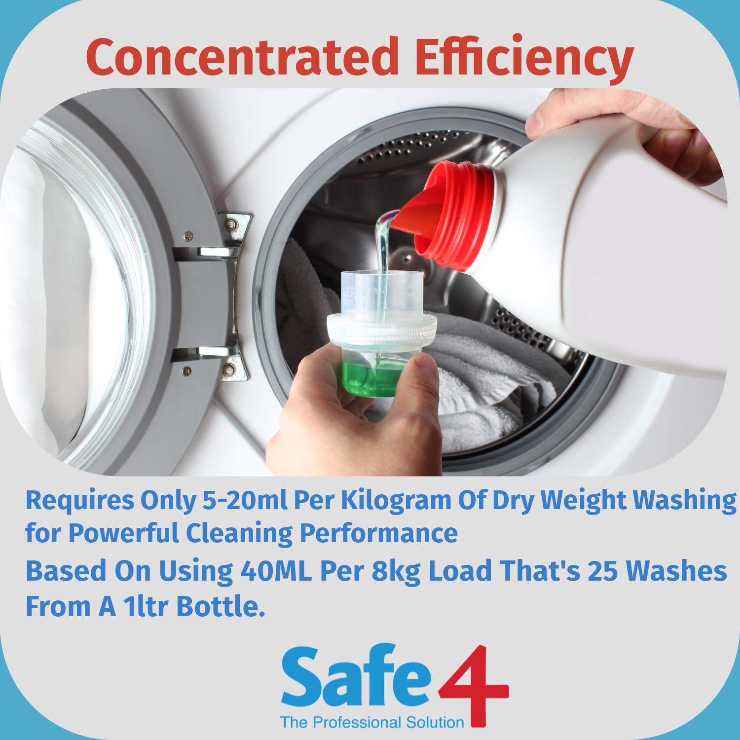 Safe4 Hypoallergenic Liquid Laundry Detergent - Concentrated Formula | 1L | Fresh Scent 6