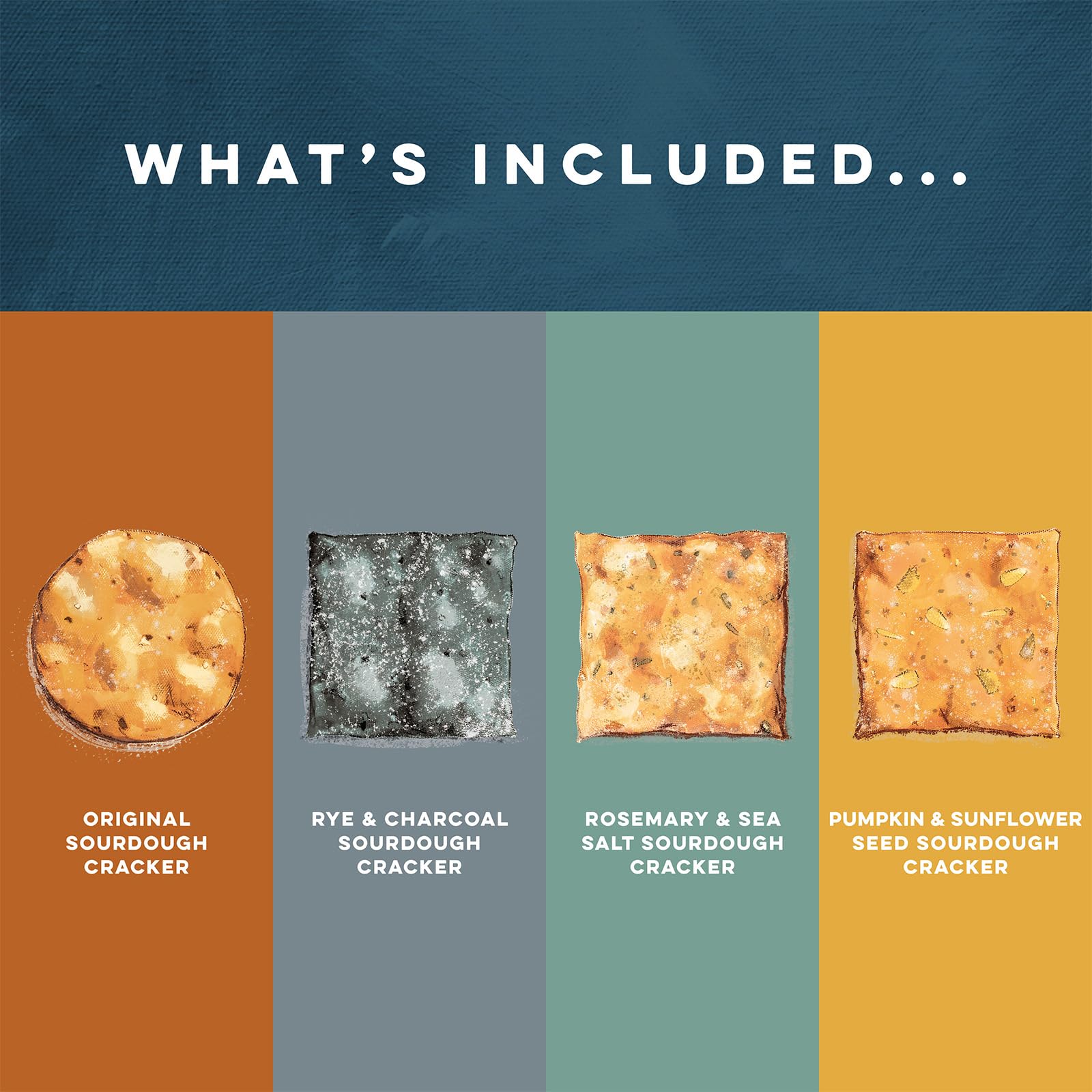 Peter's Yard Sourdough Crackers Selection Tin - Original, Rye & Charcoal, Rosemary & Sea Salt, Pumpkin & Sunflower 3