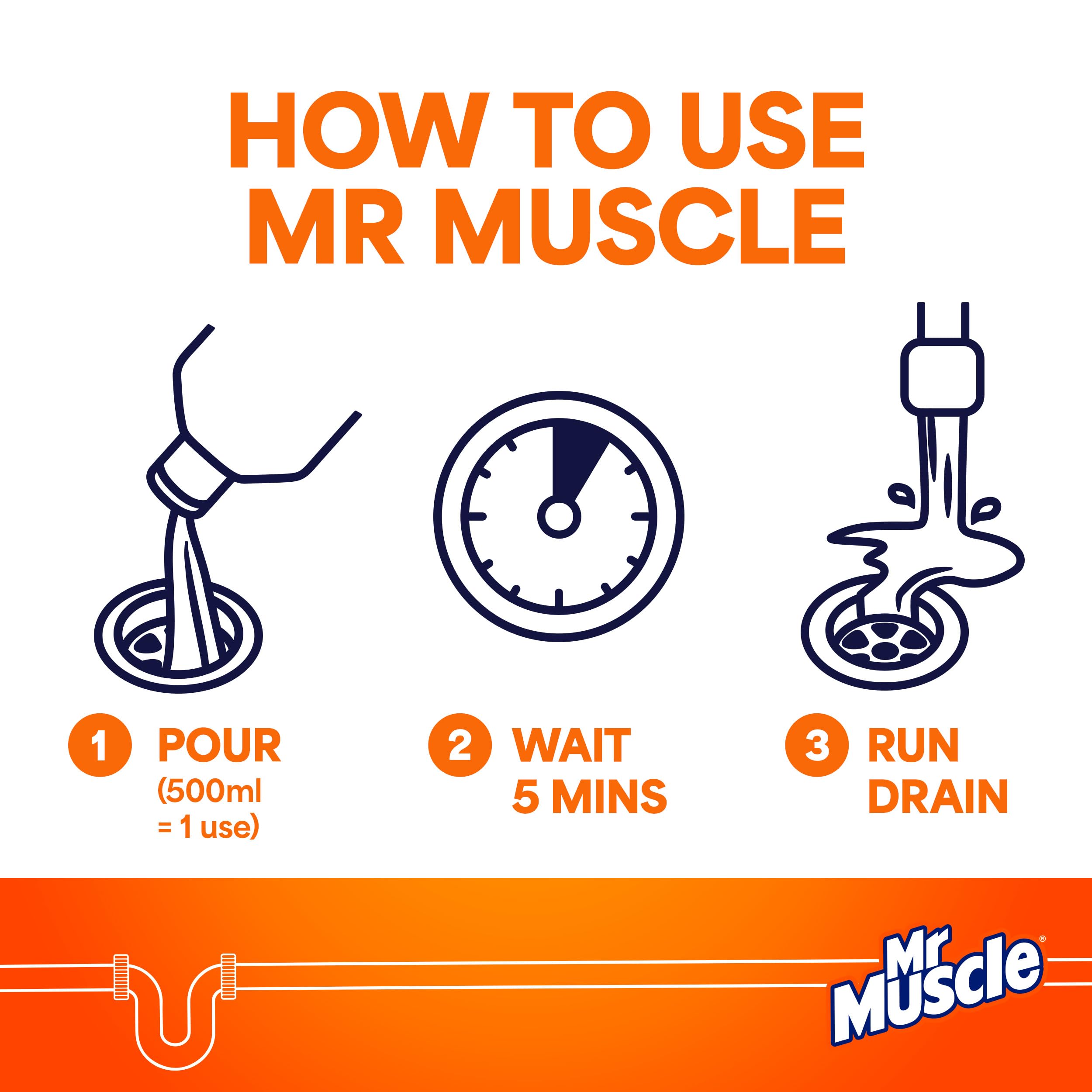 Mr Muscle - Pet Hair Drain Unblocker Gel 7