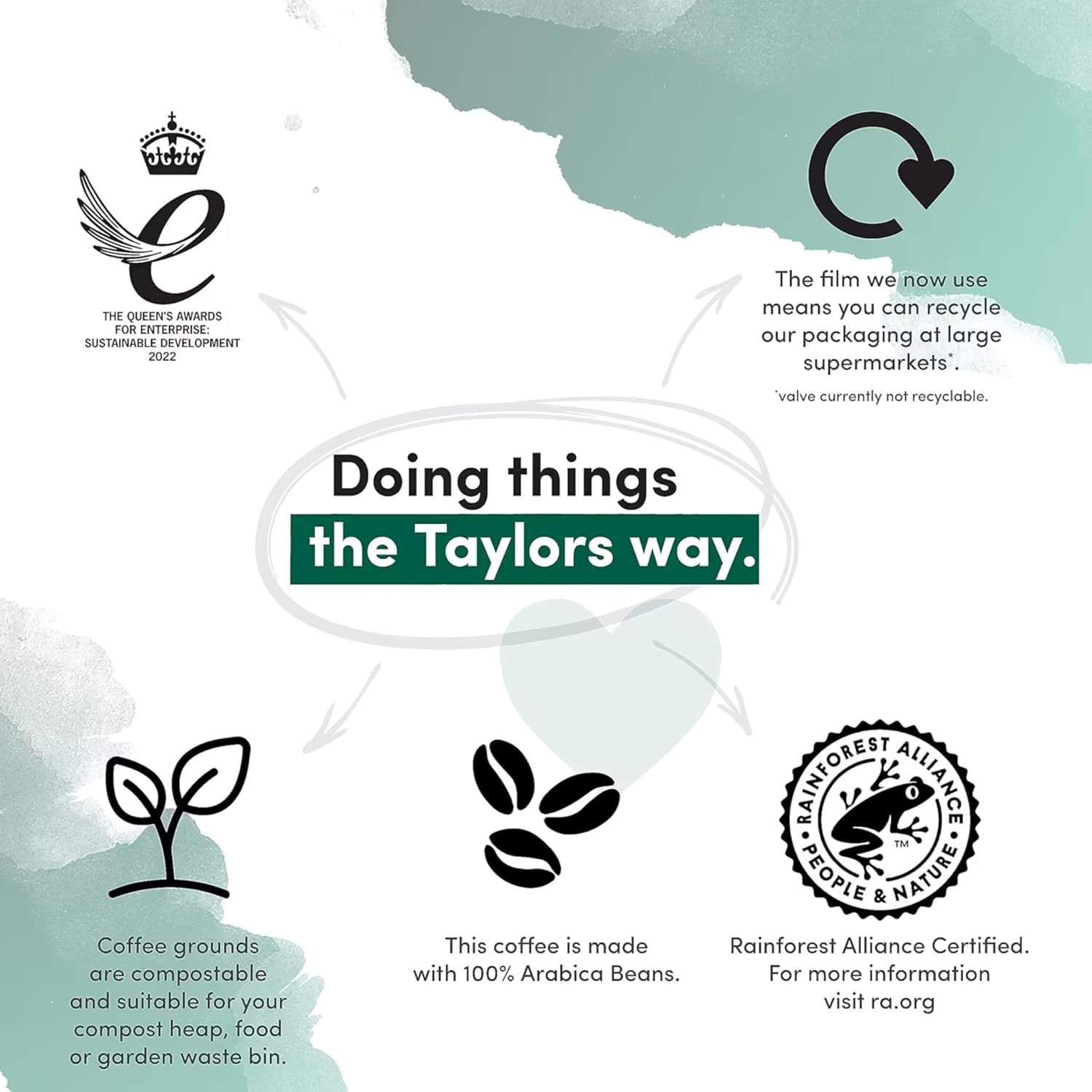 Taylors of Harrogate Rich Italian Coffee Beans, 400g (Pack of 3) 4