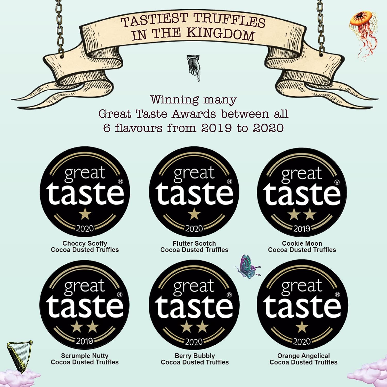 Monty Bojangles Taste Adventures Cocoa Dusted Truffles Assortment - 6 Flavour Luxury Chocolate Gift Box, 225g 7