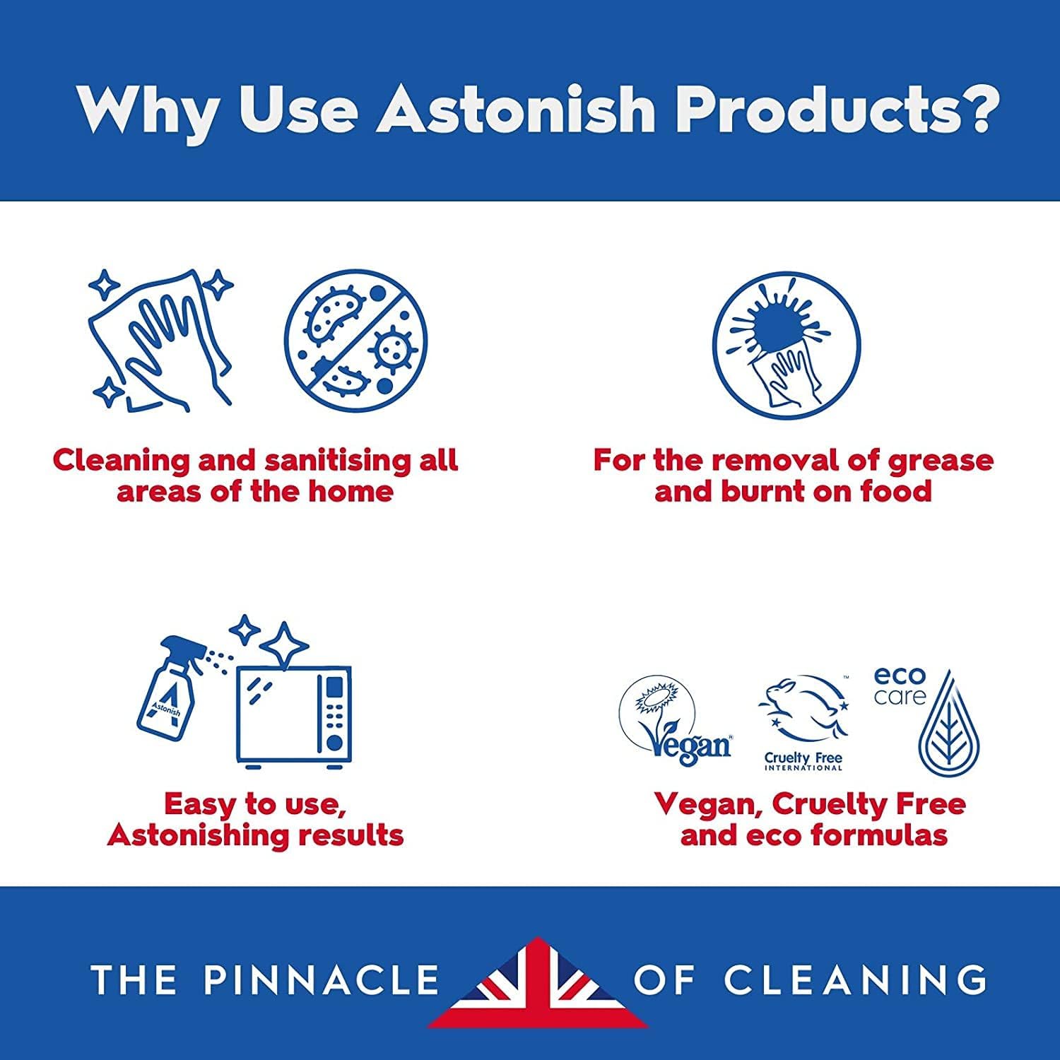 Astonish - Specialist Clean & Revive Stain Remover (350g) 7