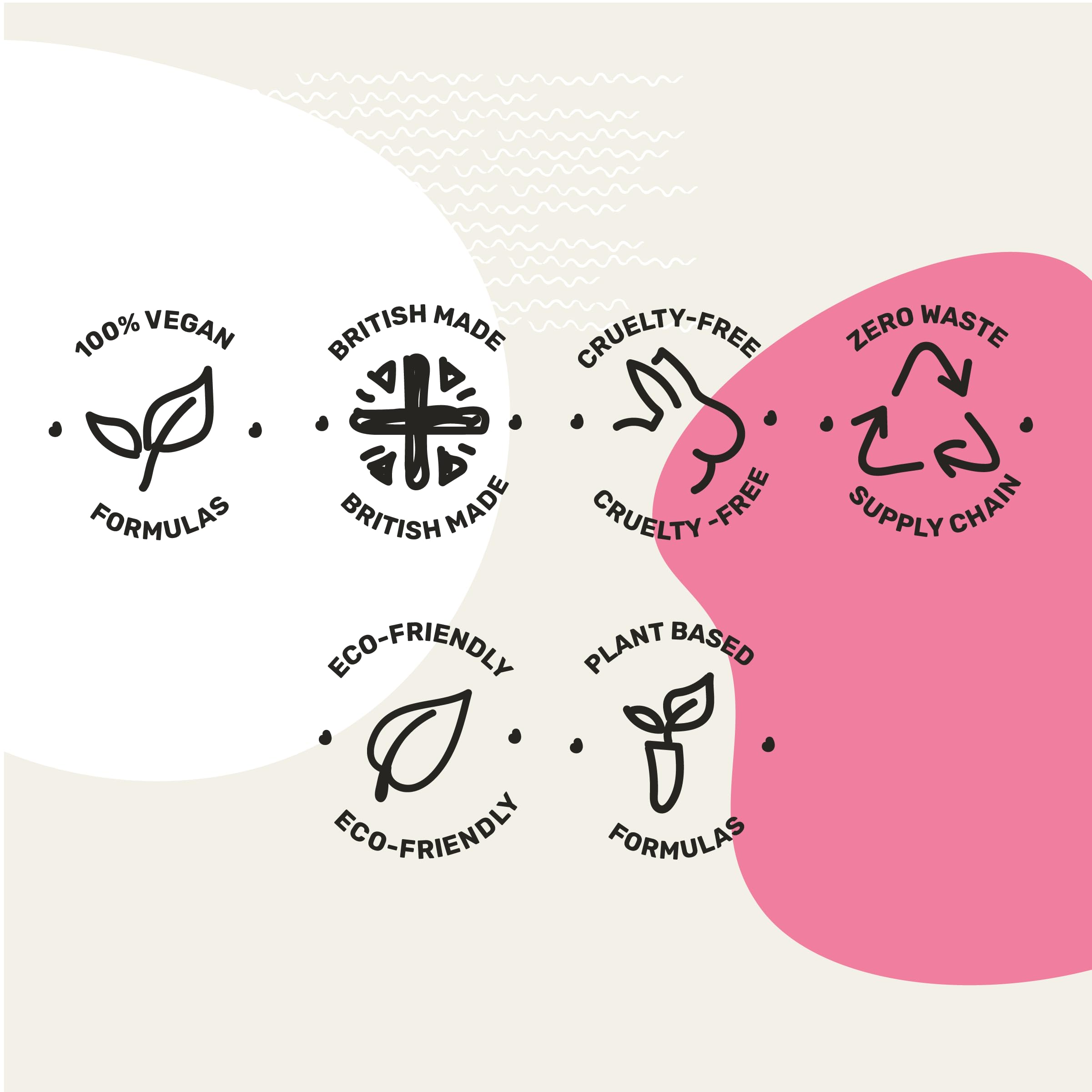 Miniml - Fabric Softener & Conditioner 1L Bottle - Pink Dragonfruit & Orchid 5