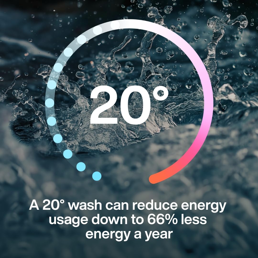 INEOS - Next-Gen Fabric Conditioner Rhubarb + Pomegranate (50 Washes) 9