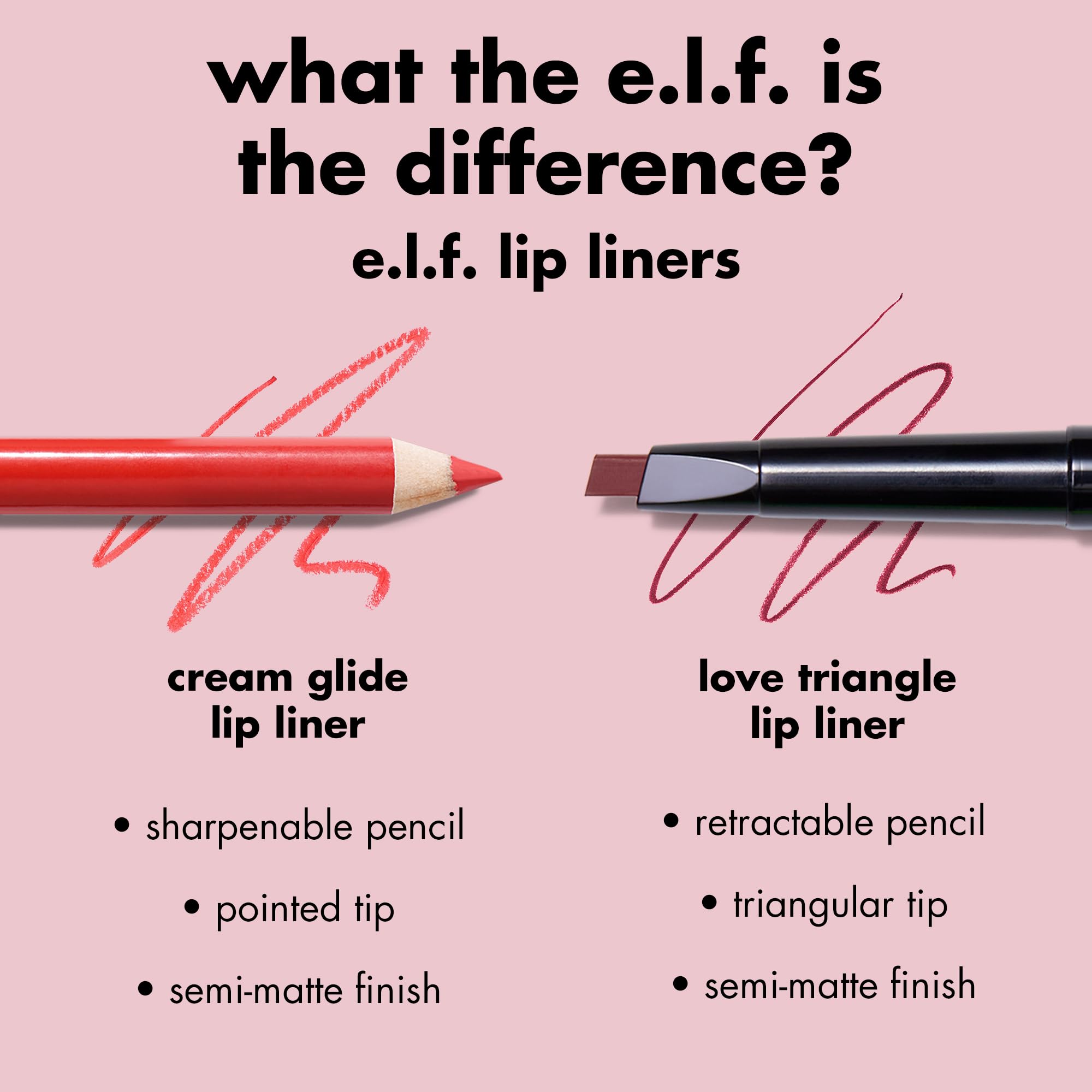 e.l.f. Cream Glide Lip Liner - Dark Cocoa | Highly Pigmented | Semi-Matte Finish | 1g 5