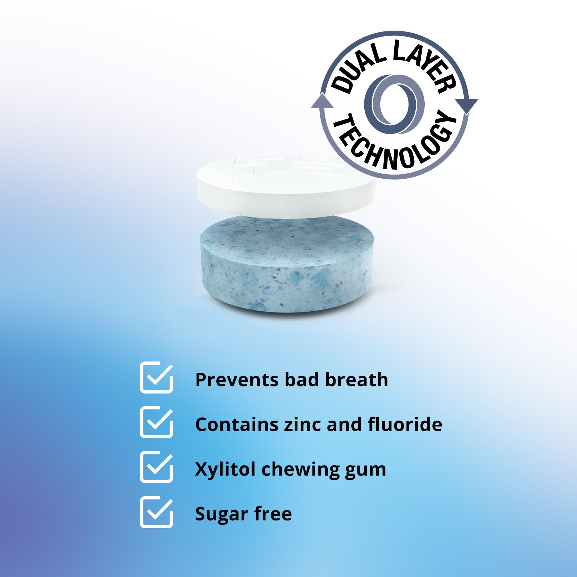 CB12 - Boost Chewing Gum (10 Pieces) 5