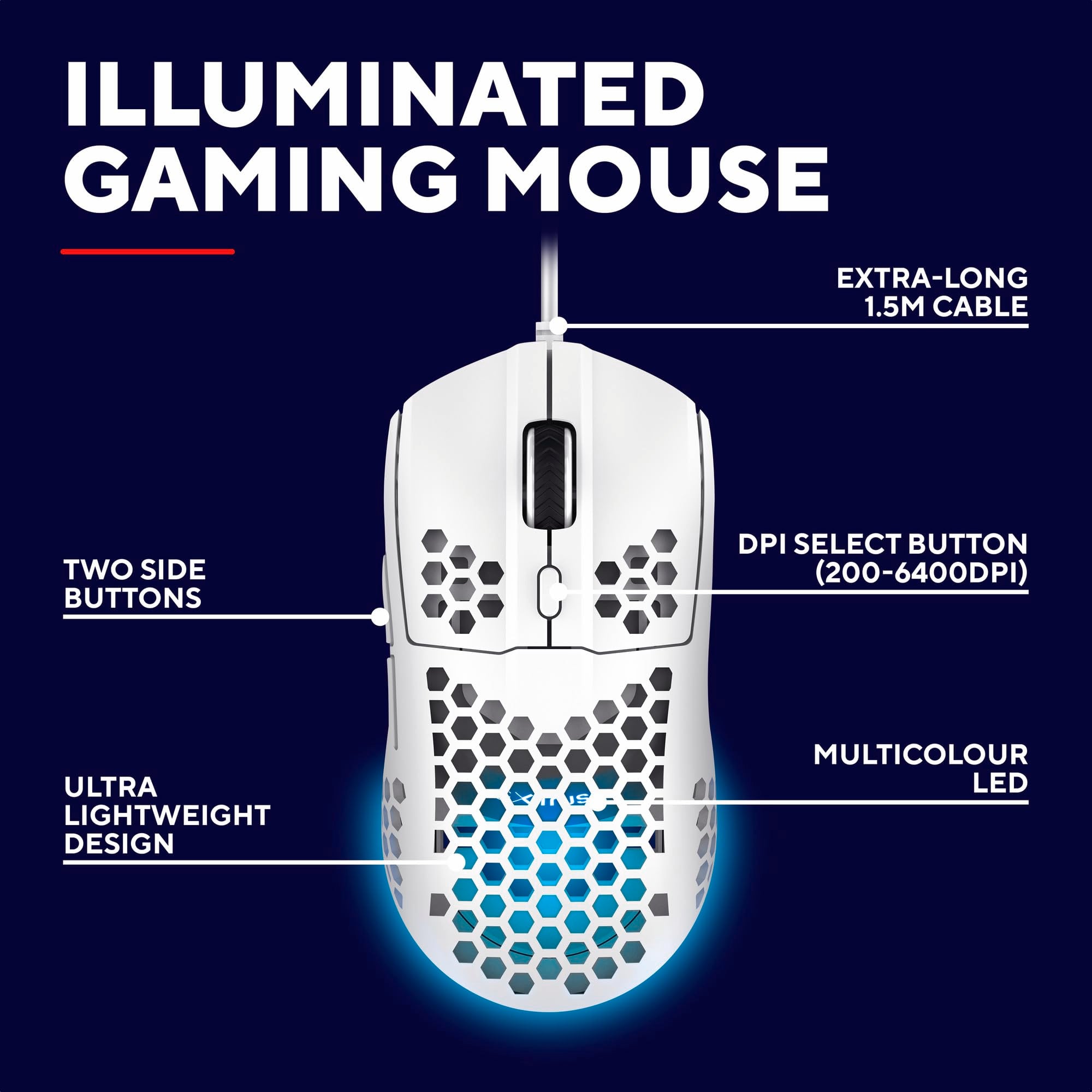Trust Gaming GXT 928W Helox White Ultra-Lightweight 65g Wired Gaming Mouse with RGB Lighting 12