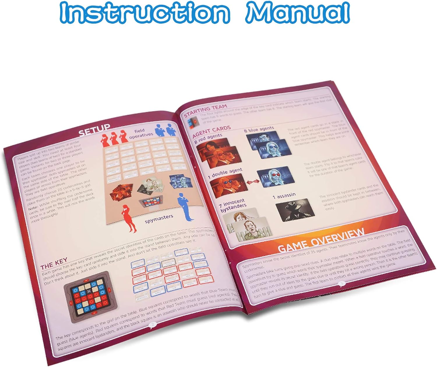 Czech Games Edition Codenames Card Game 5