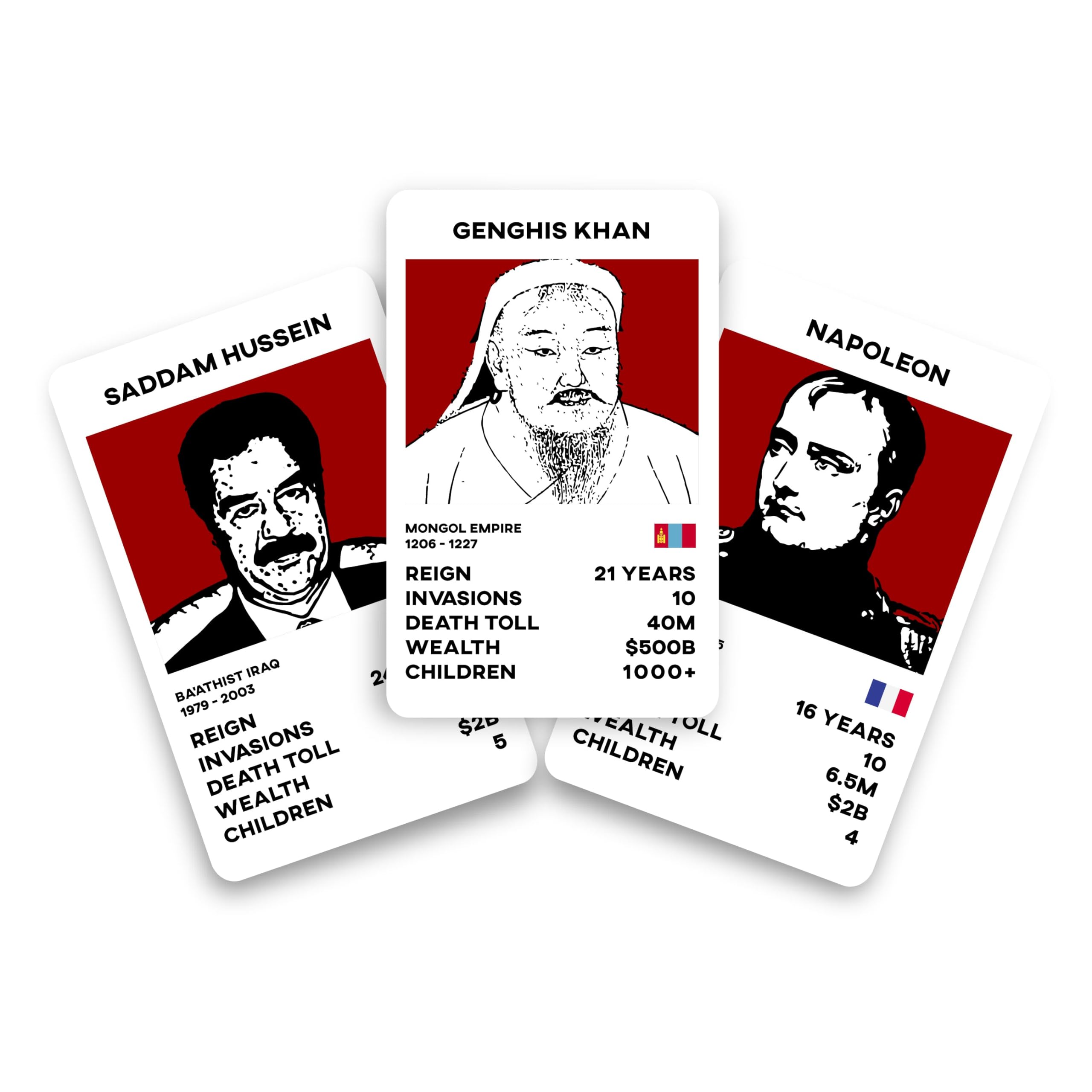 Gift Republic Dictator Trumps Card Game | 30 Cards | Multicolor | Ages 3+