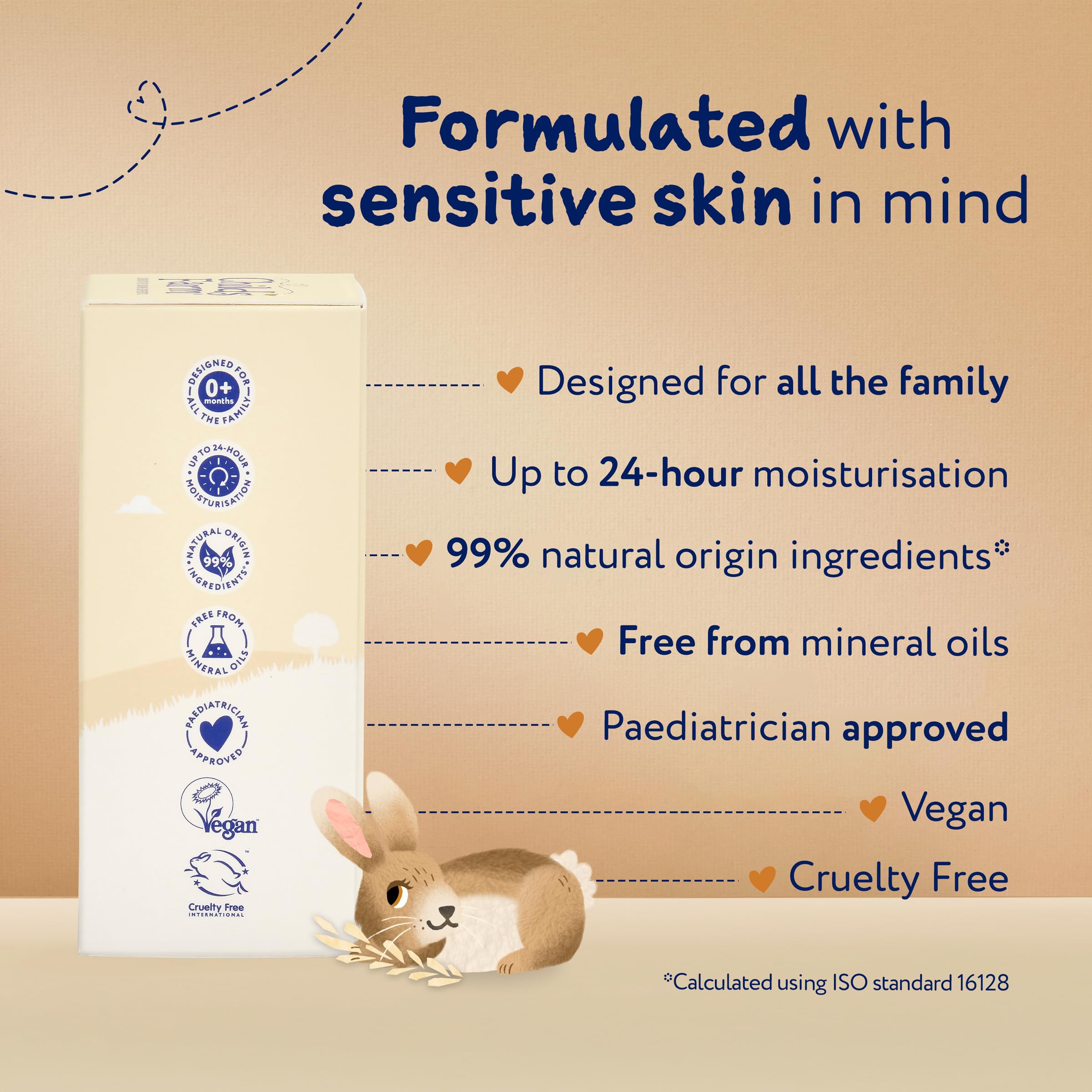 Childs Farm OatDerma Face Cream Moisturiser - Fragrance-Free Hydration for Sensitive Skin, 50ml 7