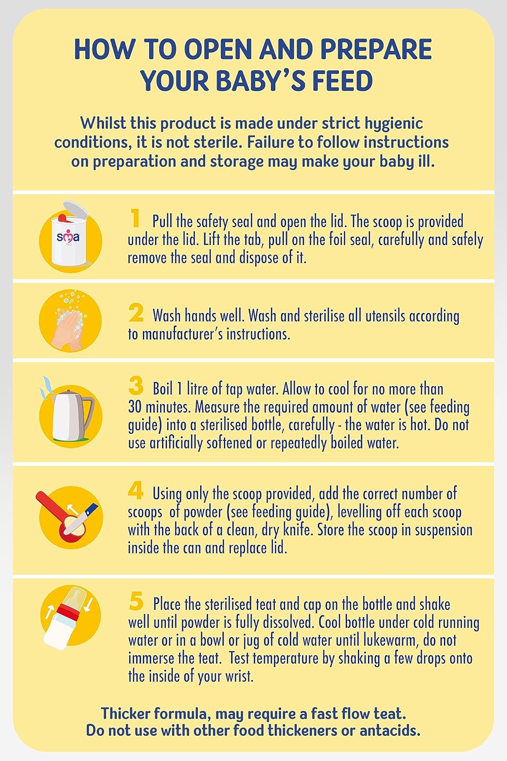 SMA Comfort Baby Milk Powder Formula, 800g - For Colic and Constipation Relief 7