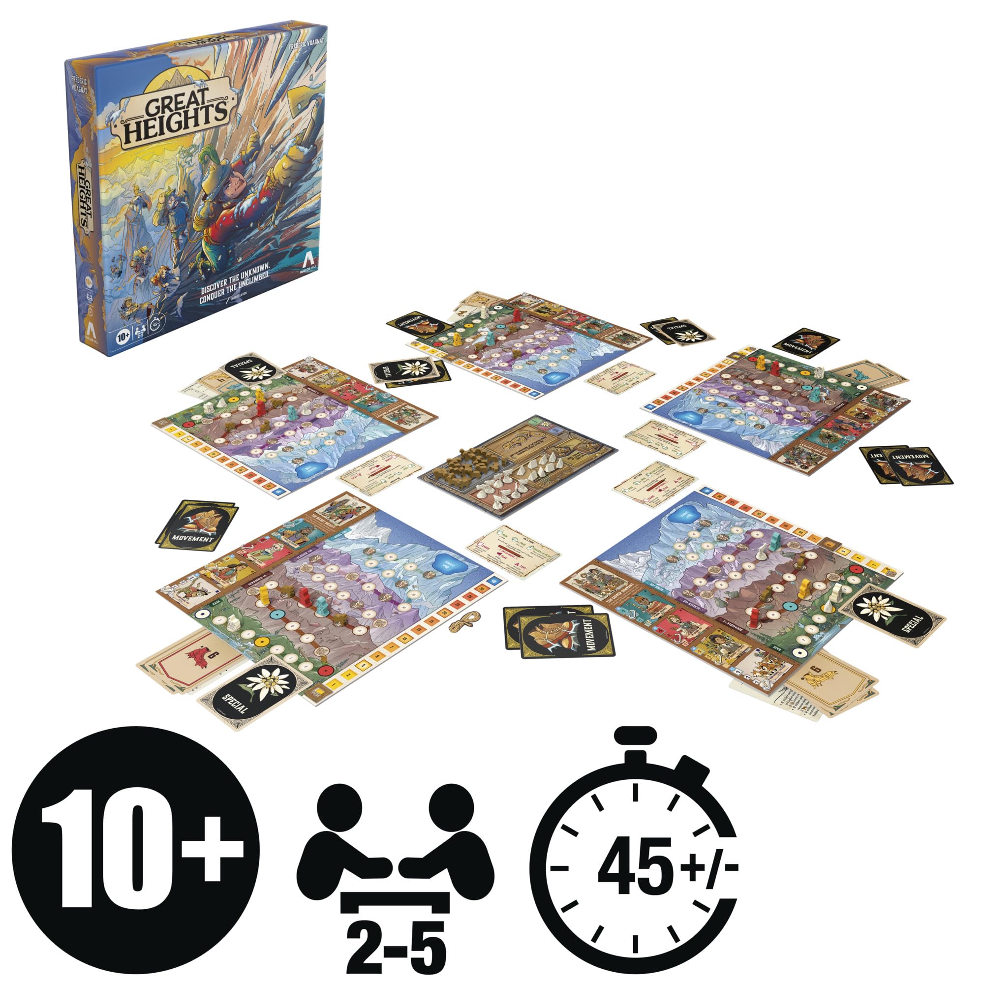 Avalon Hill Great Heights Strategy Board Game | Ages 10+ | 2-5 Players | 45 Min 2
