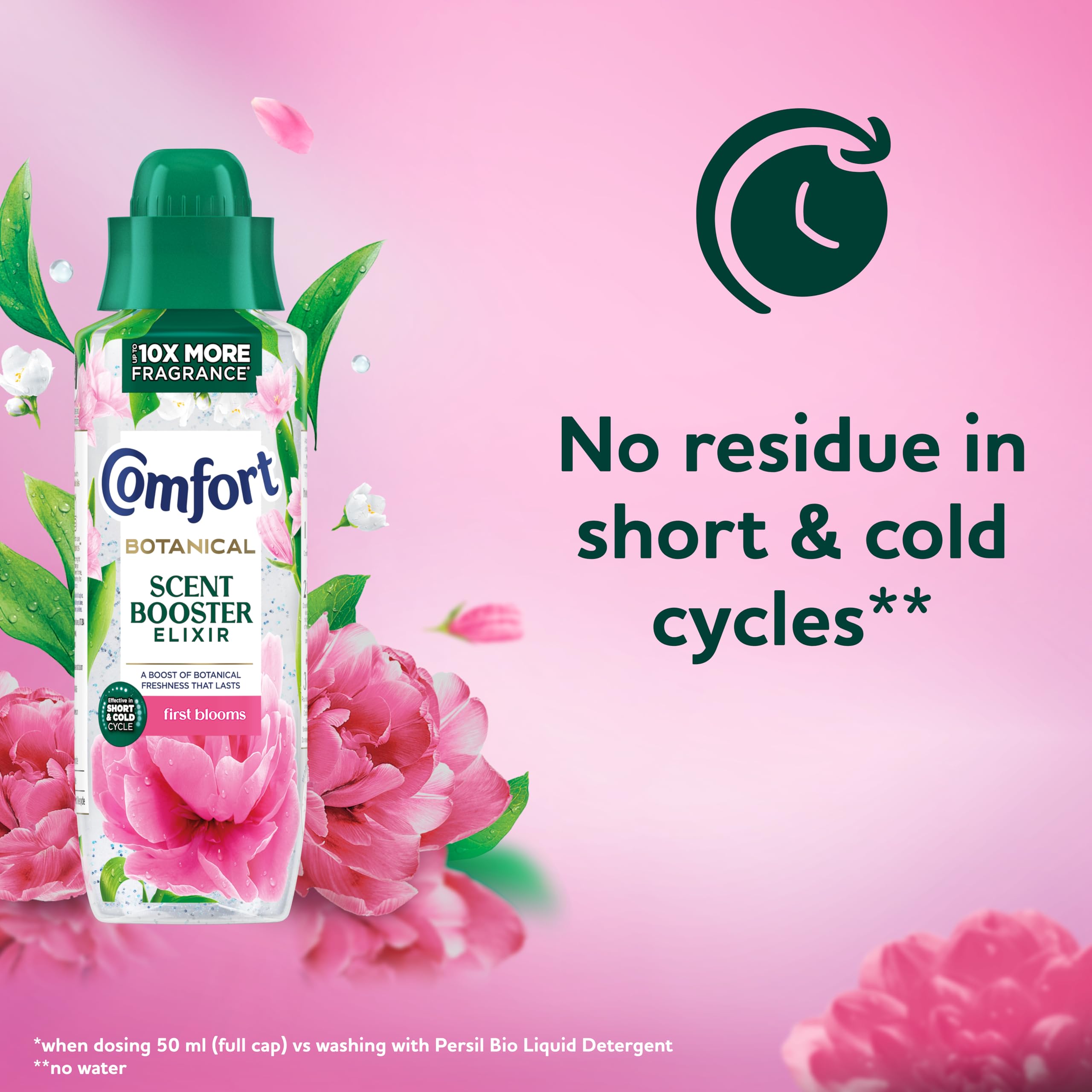 Comfort - First Blooms Scent Booster Elixir (460ml) 7