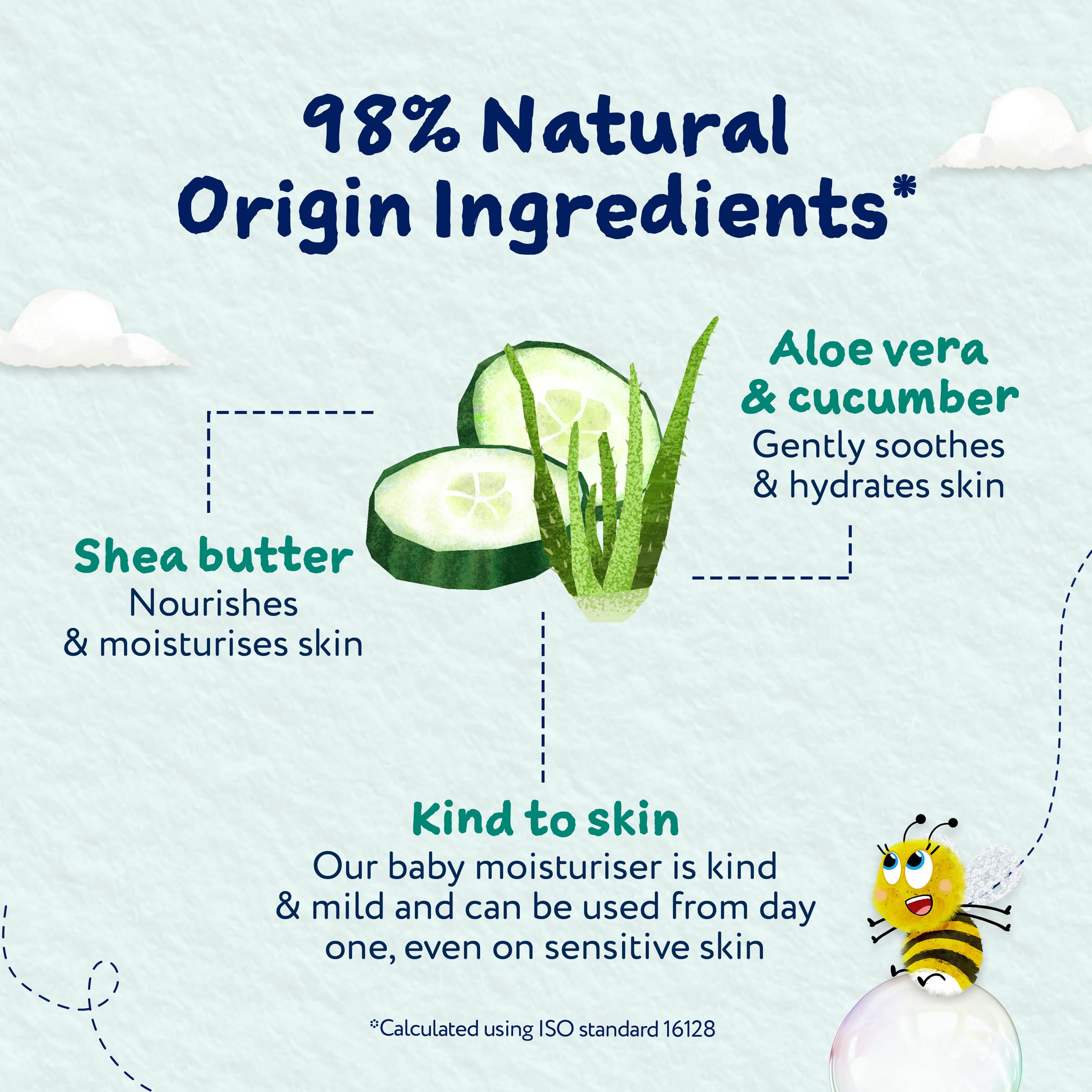 Childs Farm Baby Moisturiser - 24 Hour Hydration | Mineral Oil-Free | Suitable for Sensitive Skin 4