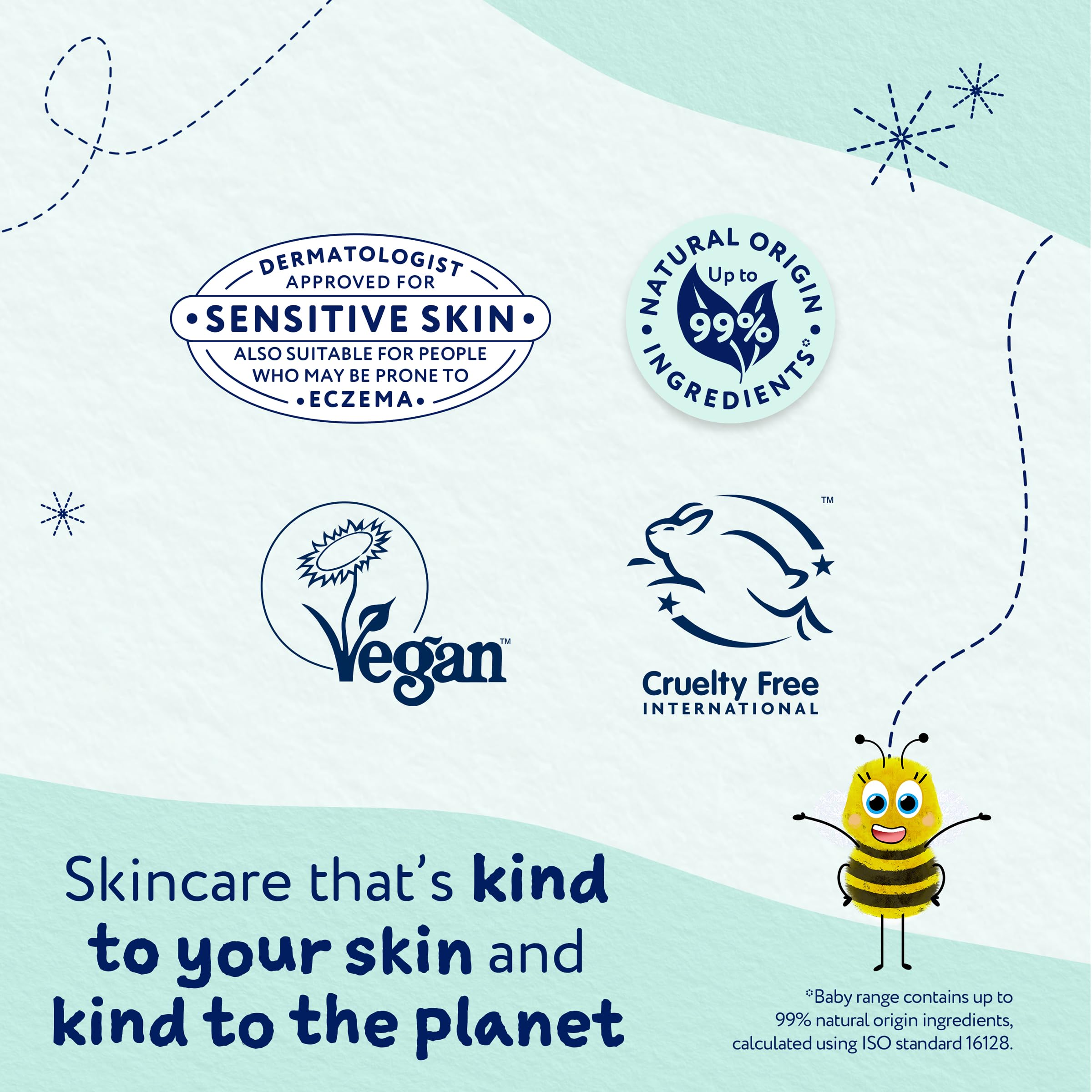 Childs Farm Baby Moisturiser - 24 Hour Hydration | Mineral Oil-Free | Suitable for Sensitive Skin 8