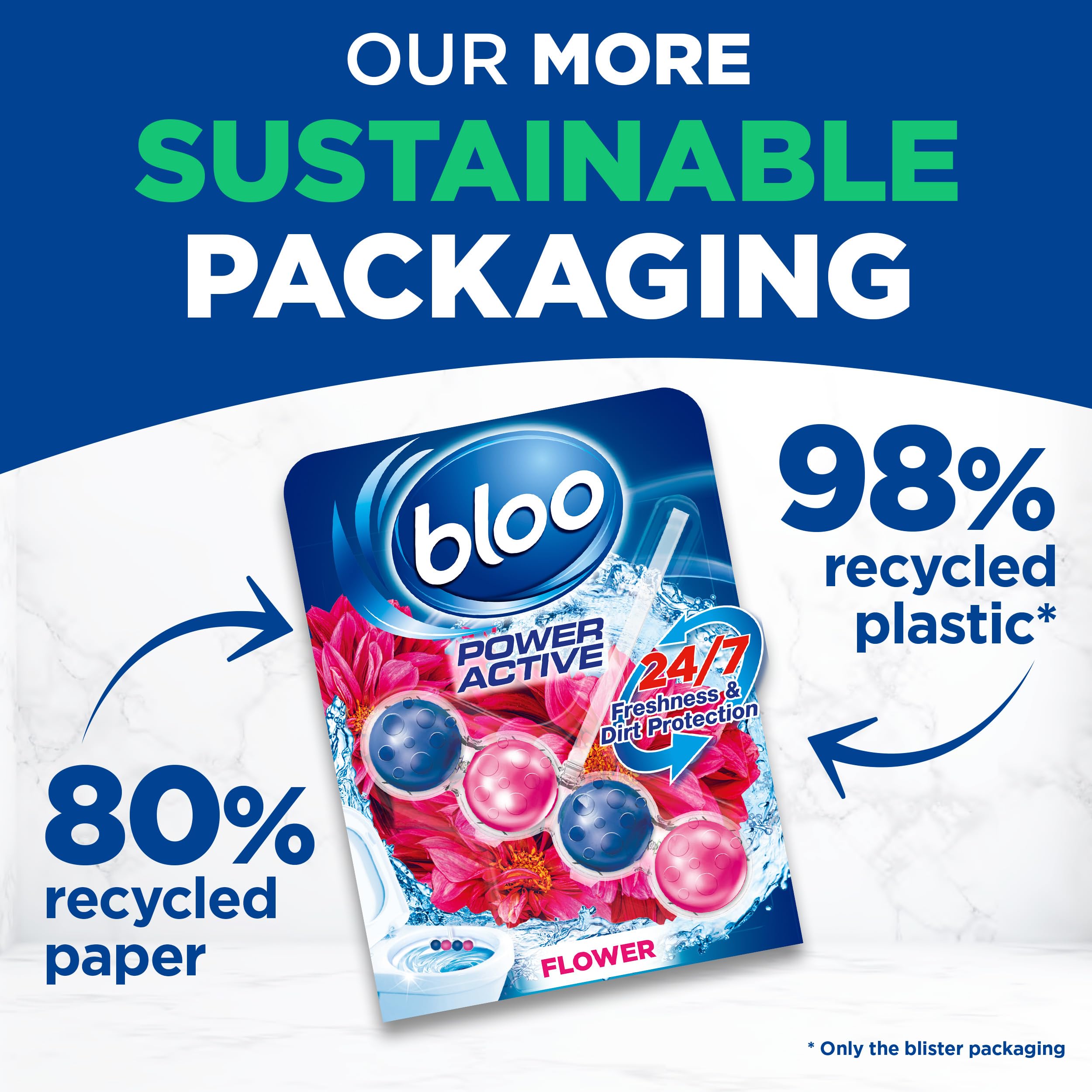 Bloo Power Active Toilet Rim Block Fresh Flowers - 50g, Pack of 1 5