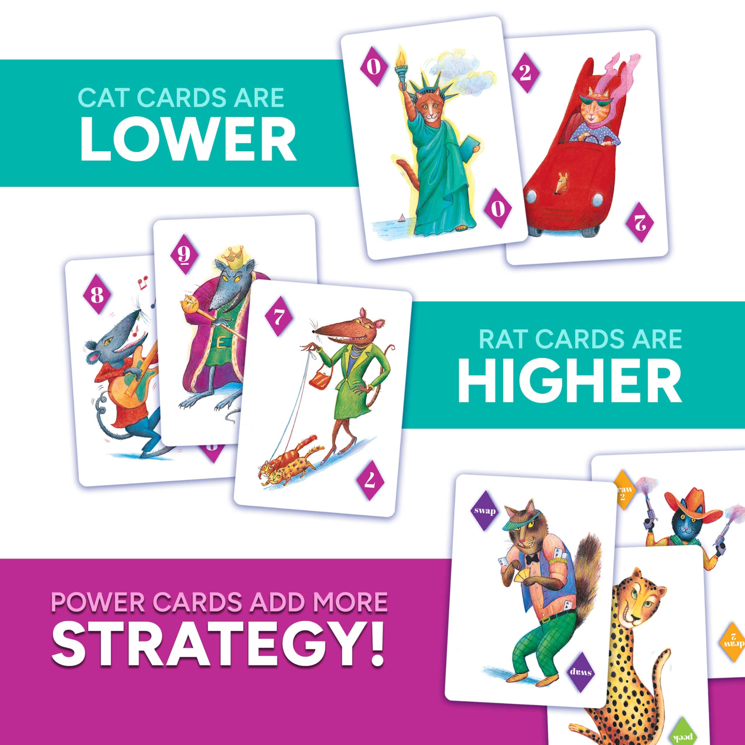Gamewright Rat-a-tat Cat Card Game | Family Strategy Game for 2-6 Players | Ages 6+ 7