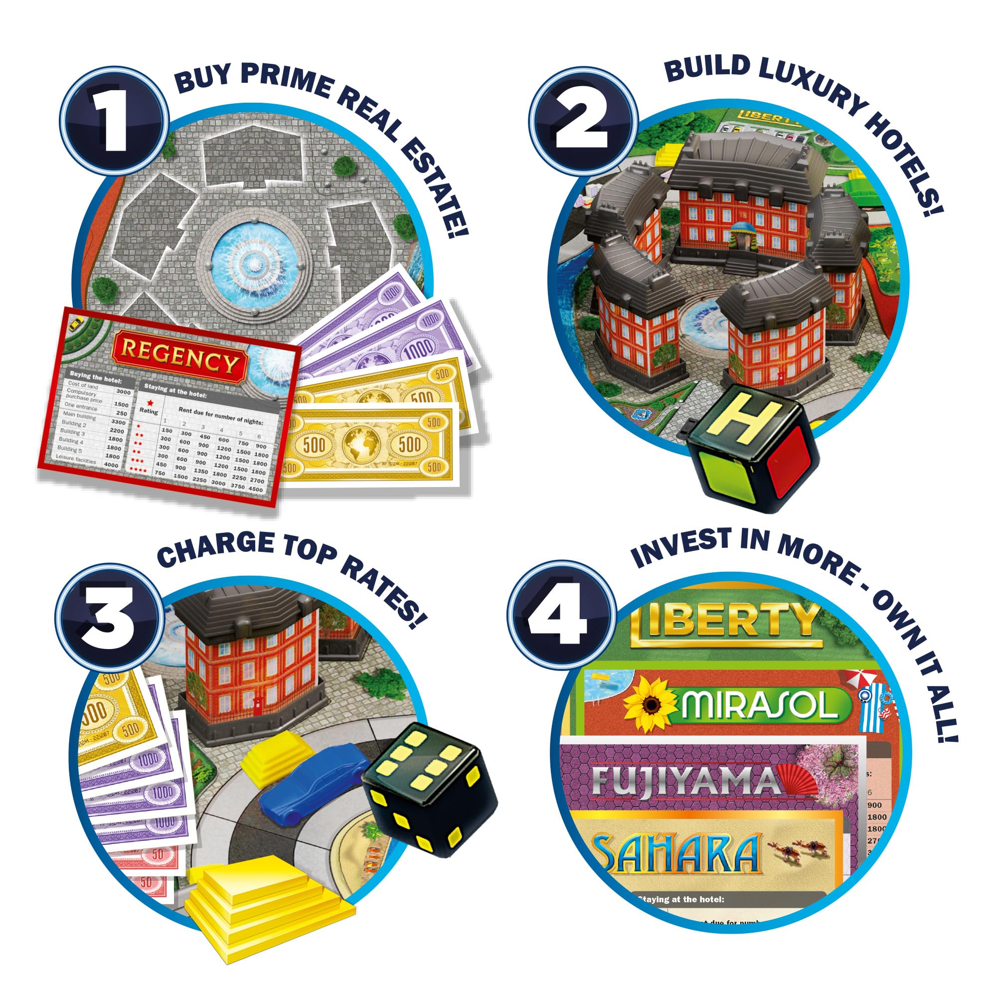 Ideal Hotel The Classic Family Board Game 2