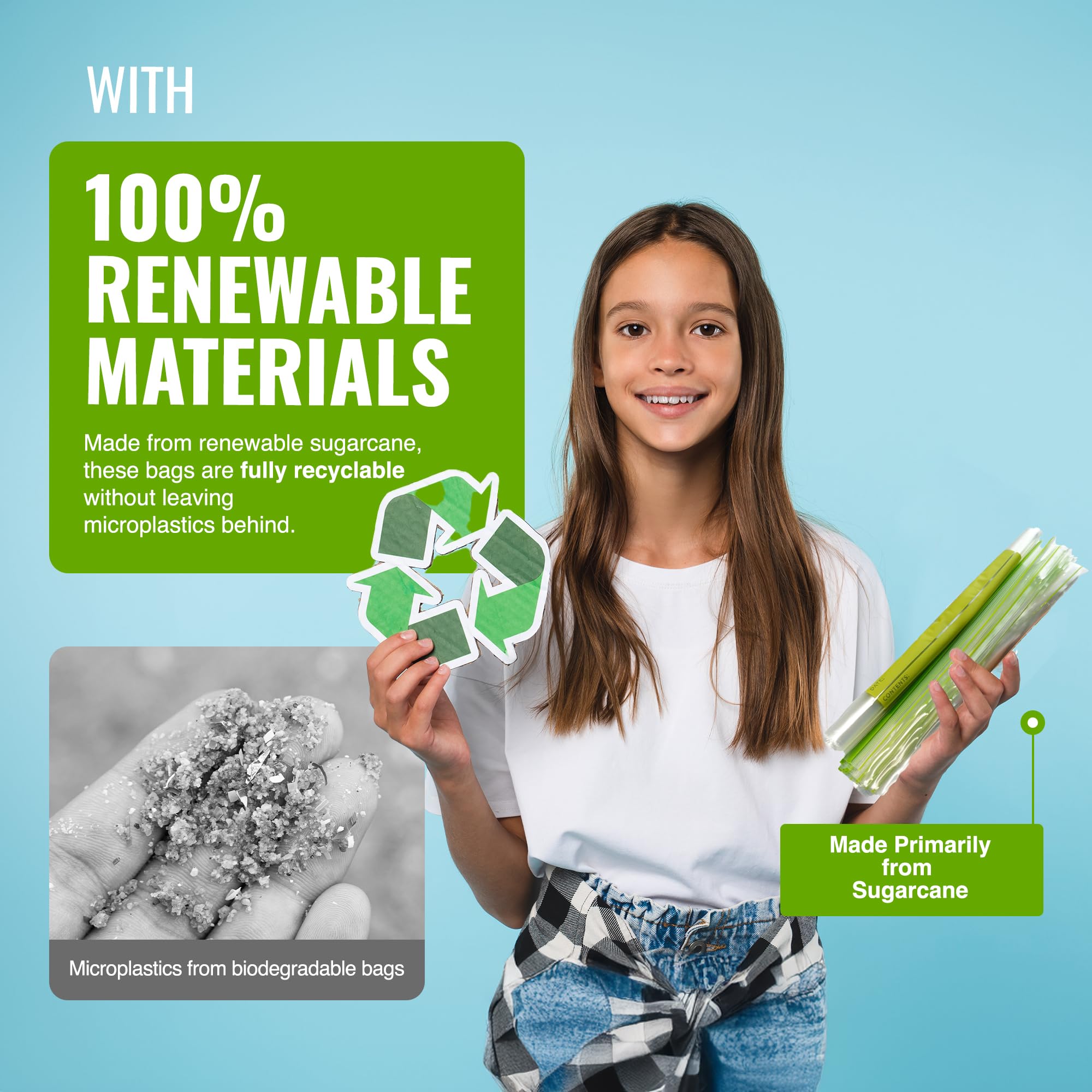 EcoBag 30 Pack Reusable Freezer/Sandwich Bags - 4.5L, 35 Microns, Clear