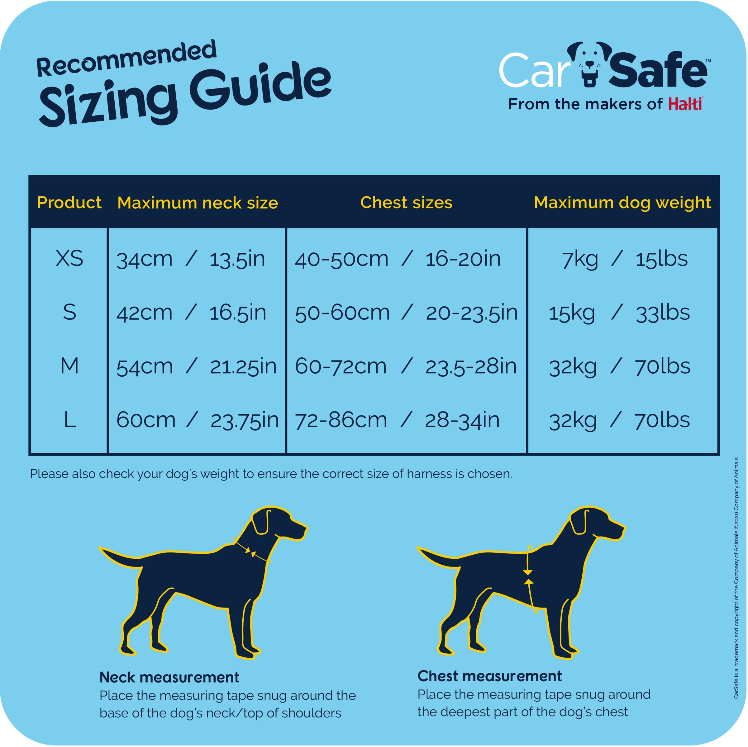 CarSafe Crash Tested Dog Harness - Large Blue | Certified up to 32Kg/70lbs | Dual Use 4
