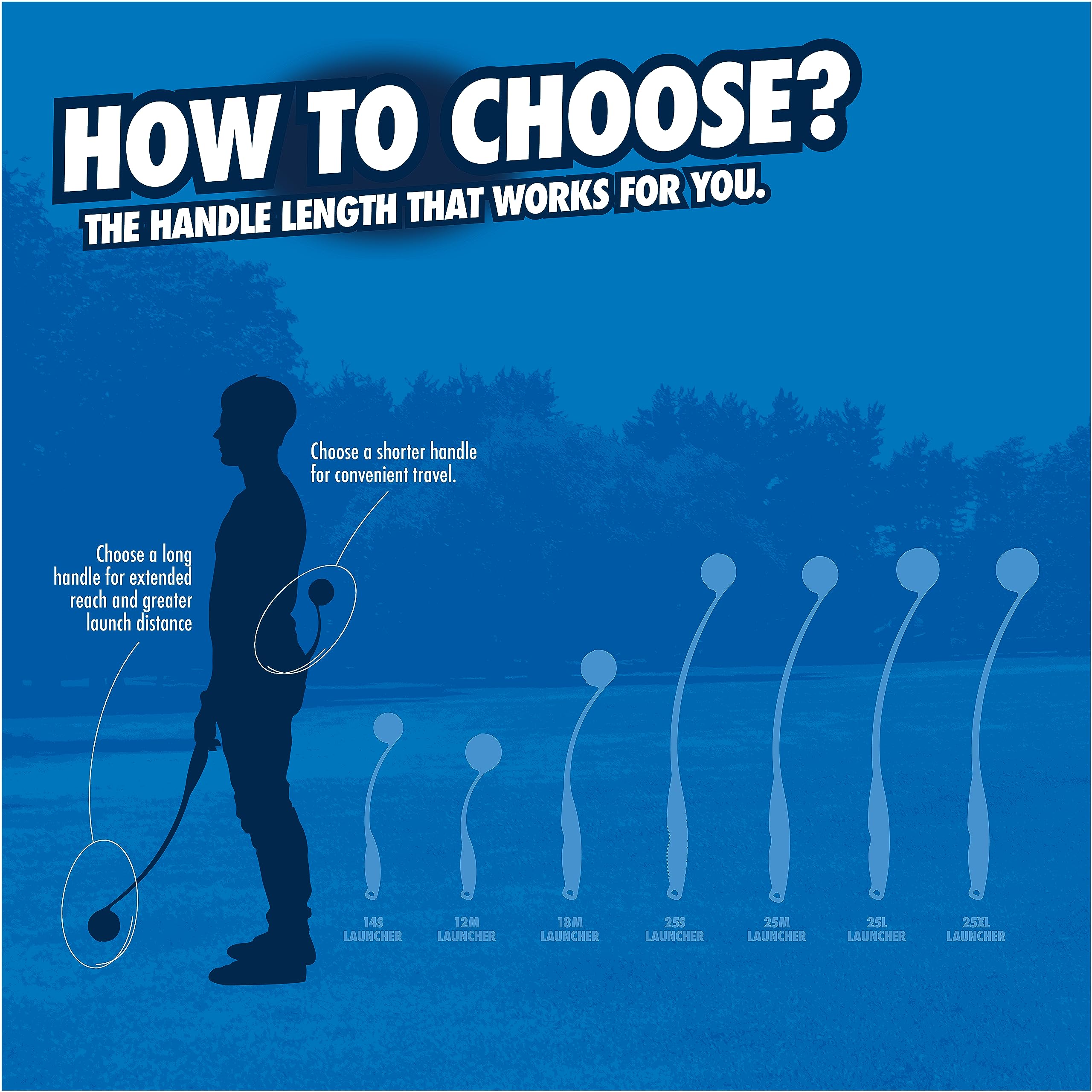 Chuckit! Sport Ball Launcher - 18 Inch / 46cm Length | Medium Ball Compatible | Made In America 7