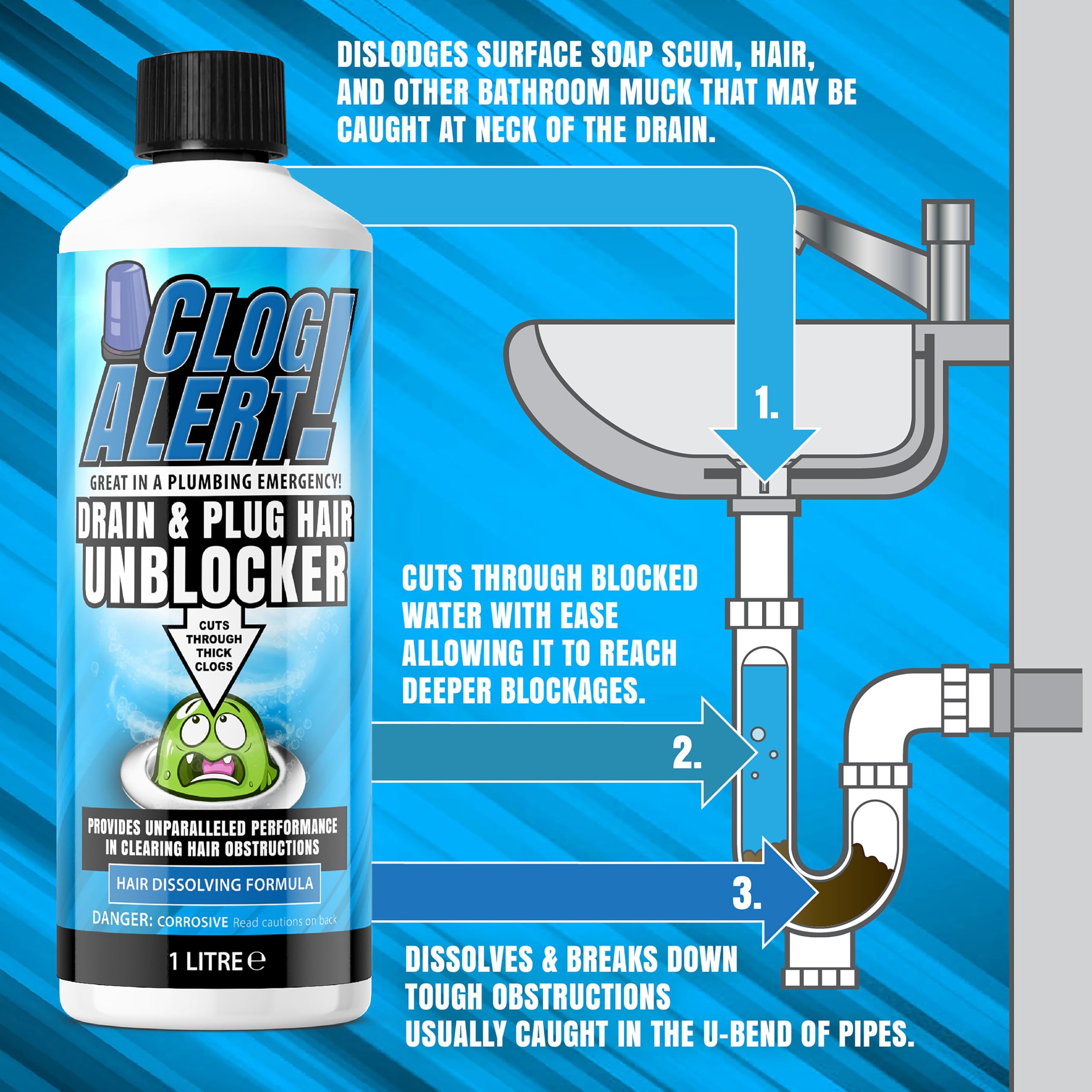 Clog Alert! - FAM1290 Bathroom Drain and Plug Hair Unblocker 5