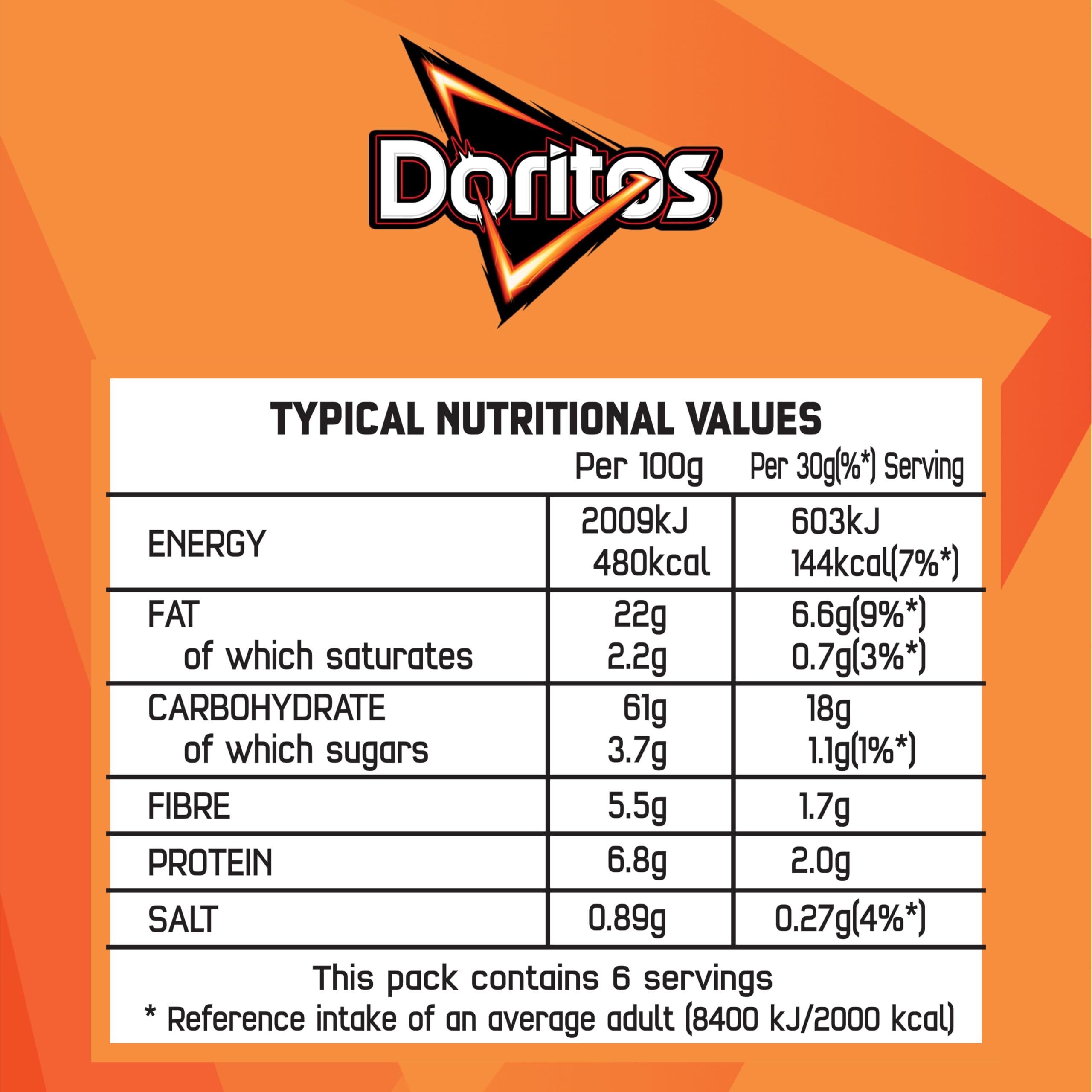 Doritos Tangy Cheese Flavour Tortilla Chips Sharing Bag 180g