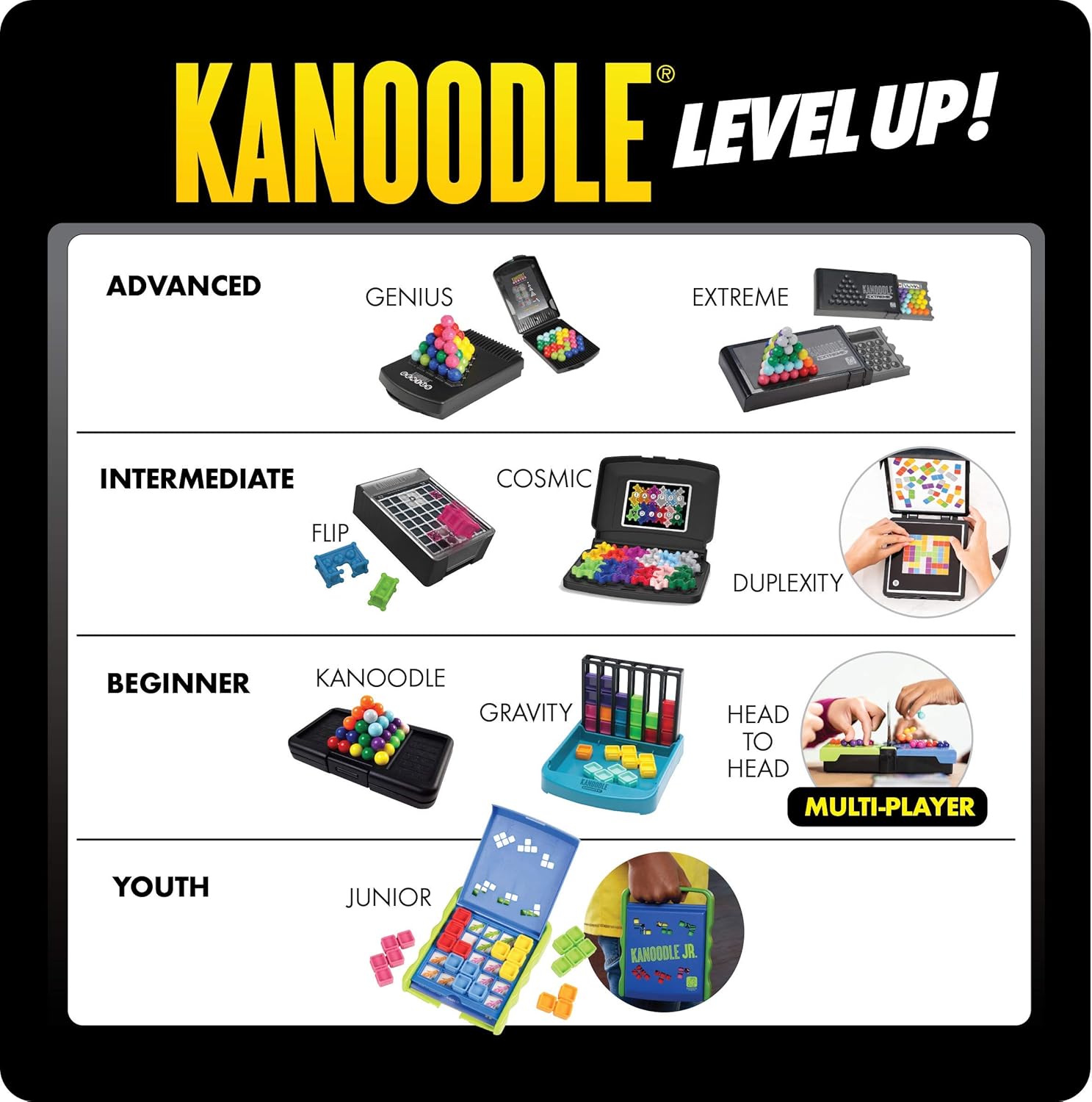 Learning Resources Kanoodle 3D Brain Teaser Puzzle Game with 200 Challenges 14