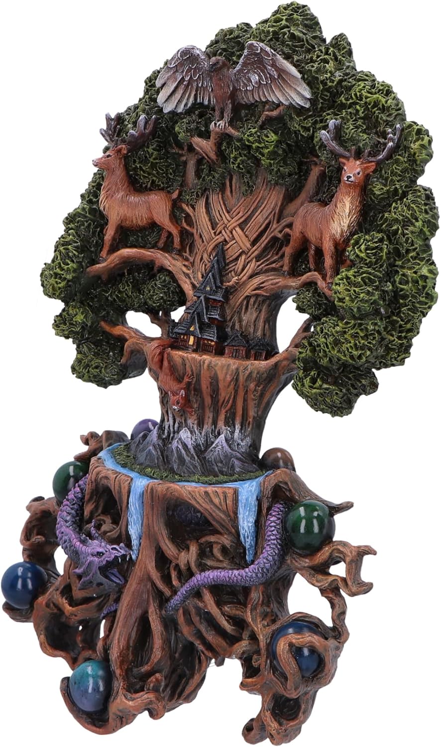 Nemesis Now Yggdrasil Wall Plaque by Anne Stokes, Resin Norse Mythology Art 6