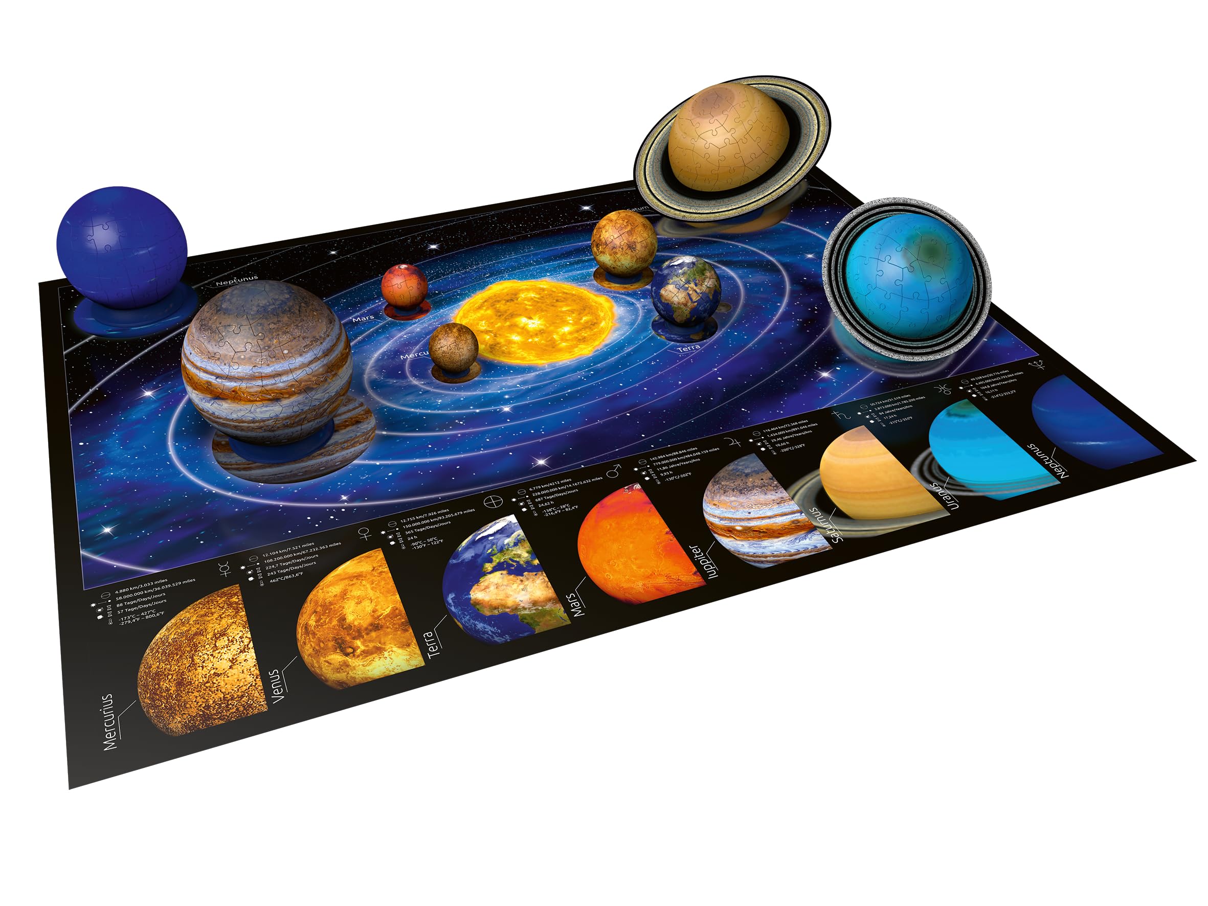 Ravensburger Planetary Solar System 3D Puzzle Set - 522pc Educational Toy for Ages 7+ 5