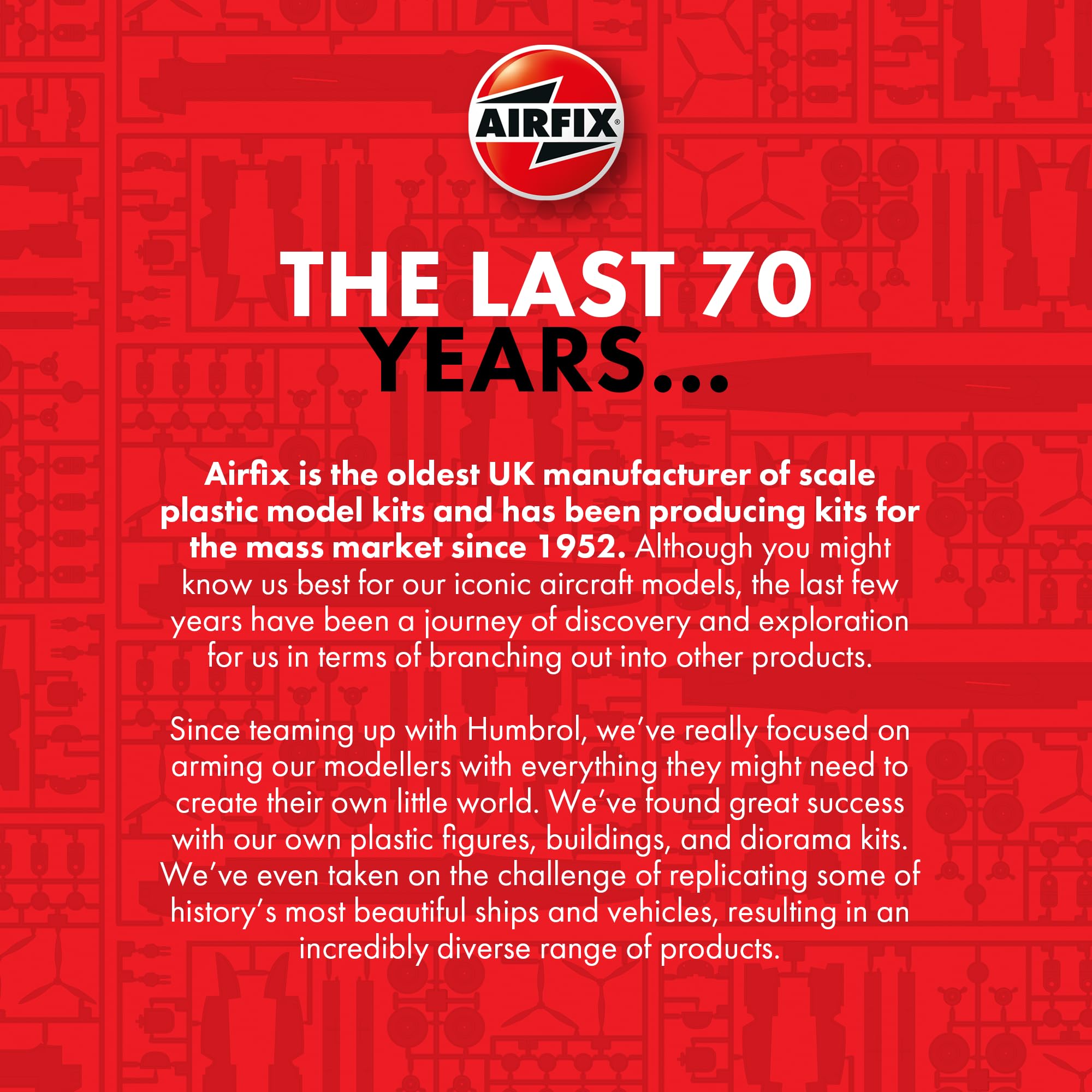 Airfix Mitsubishi A6M2b Zero 1:72 Scale Model Kit - 47 Piece Building Set for Beginners 7