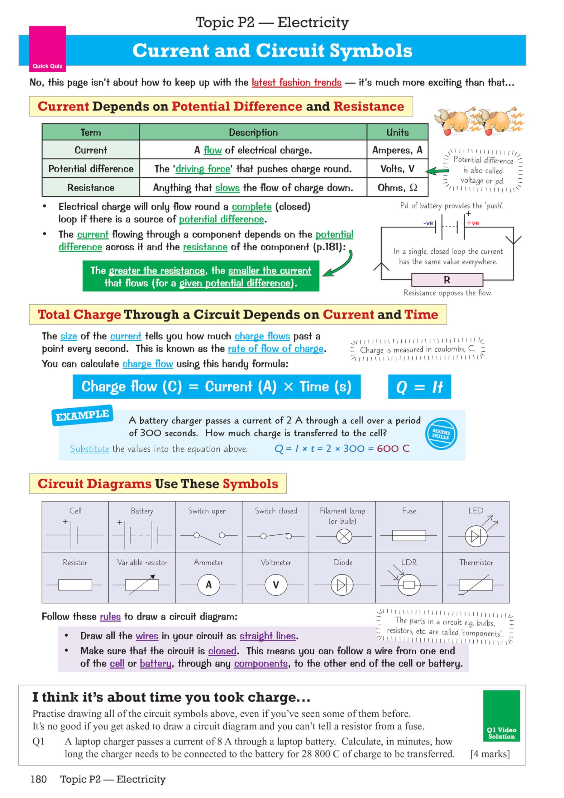 CGP New GCSE Combined Science AQA Revision Guide - Foundation | Includes Online Edition, Videos & Quizzes