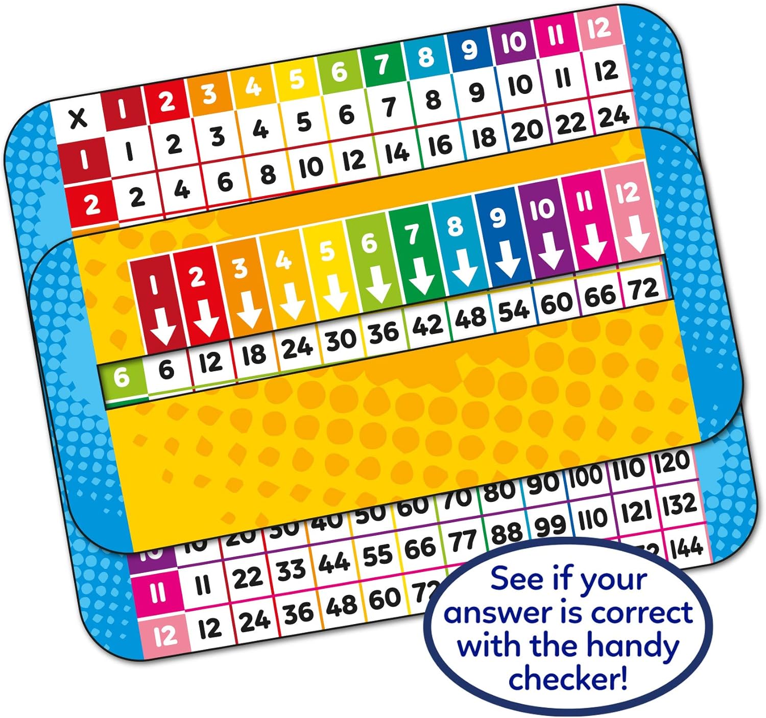 Orchard Toys Times Tables Heroes Maths Game for Children to Learn and Practise T 5