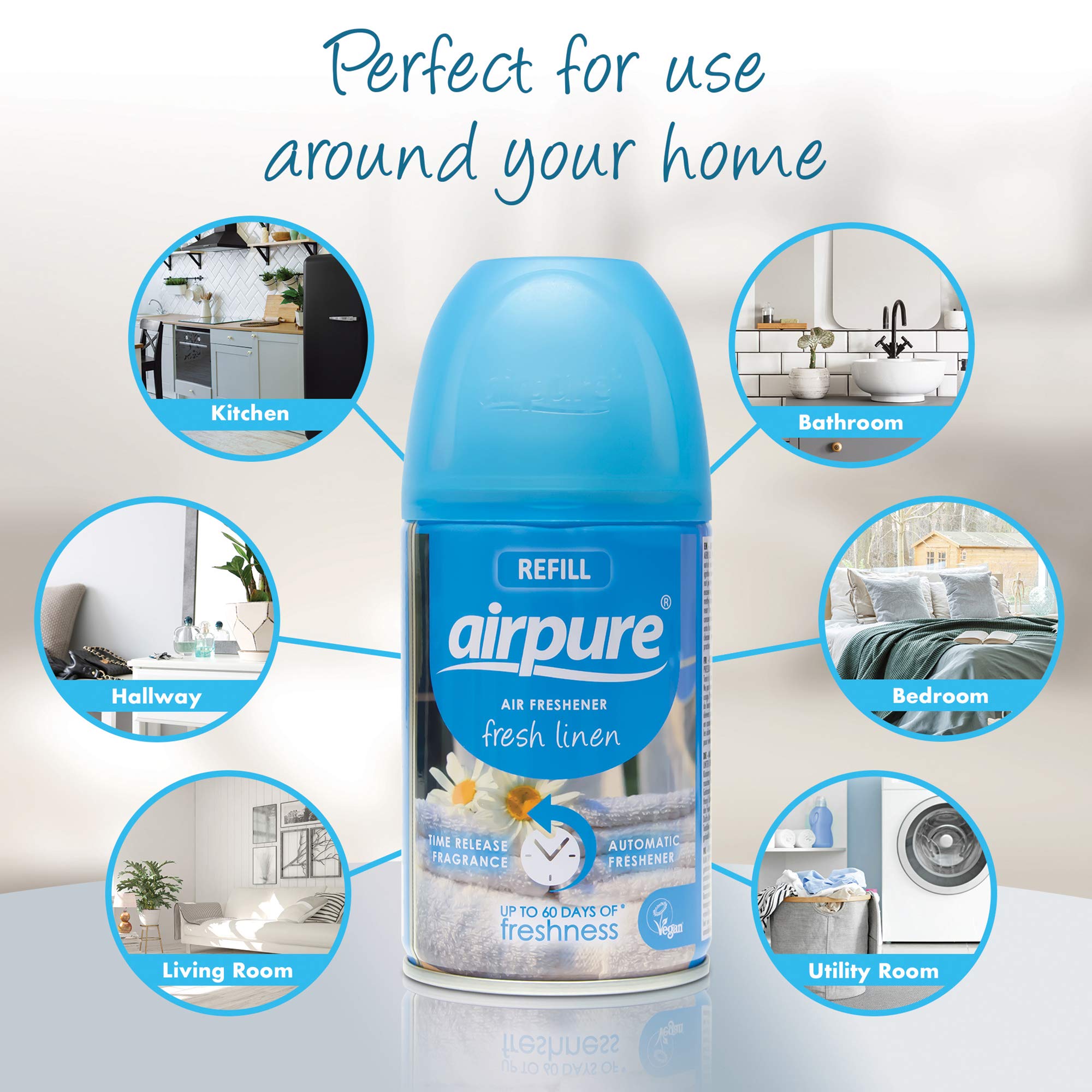 AirPure - Linen Scent Auto Refill for Air Freshener 10