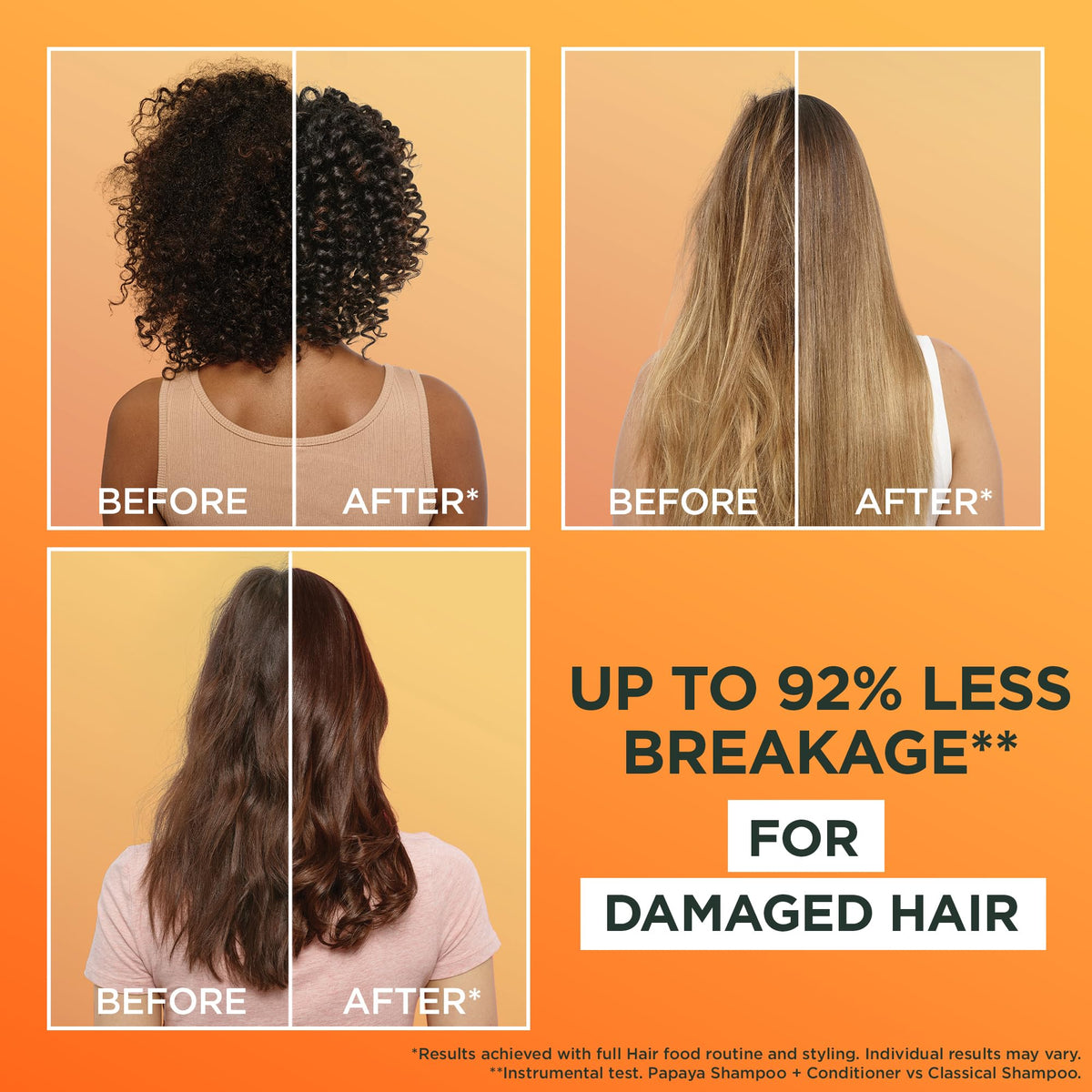 Garnier Hair Food Papaya 3-in-1 Hair Treatment Mask - Damaged Hair, 400ml