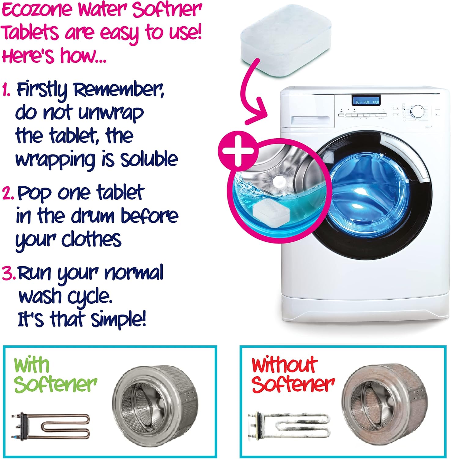 Ecozone Laundry Water Softener Tablets - 32 Pack De-scaler for Washing Machines 6