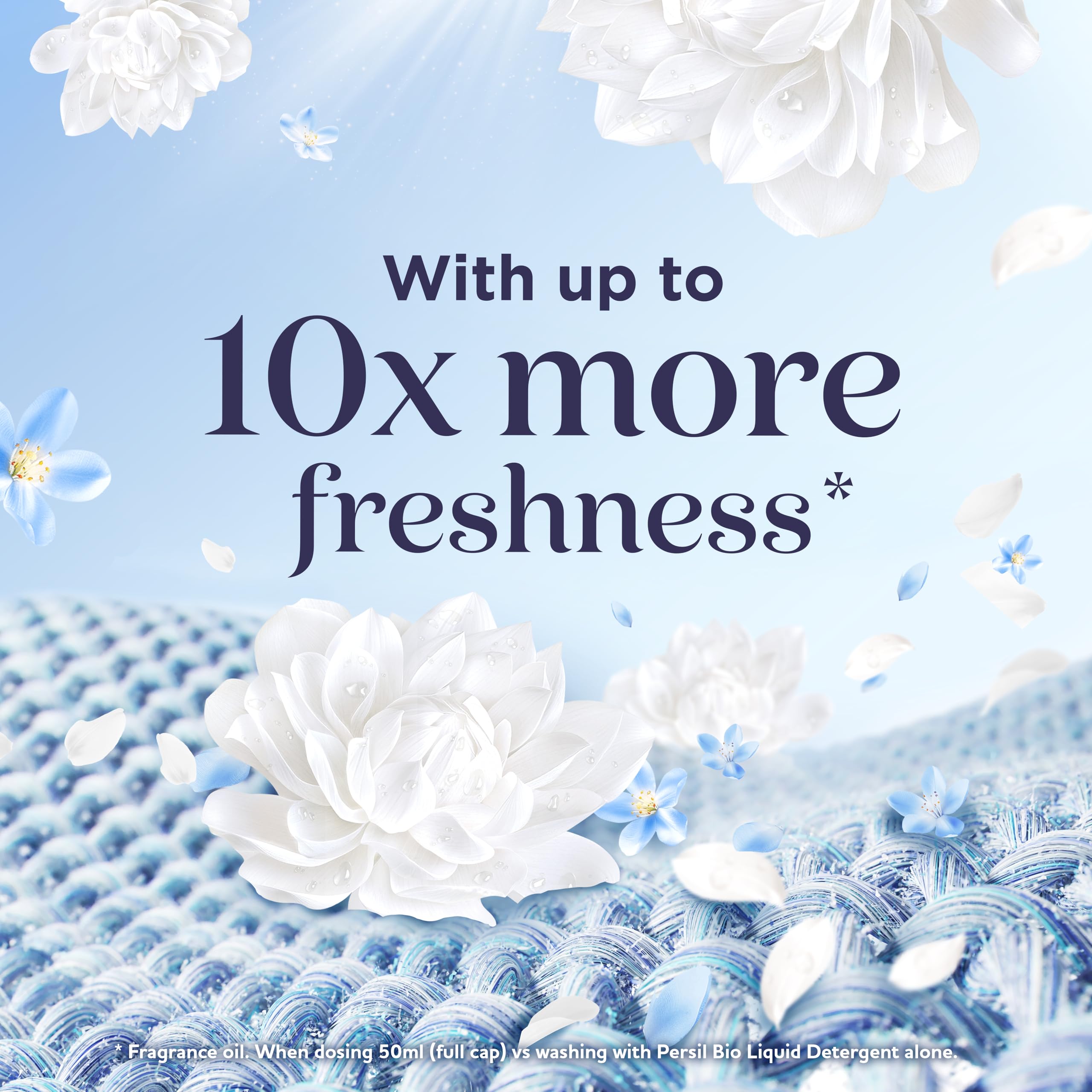 Comfort Pure Gently Fresh Scent Booster Elixir (Liquid Laundry Enhancer) 7