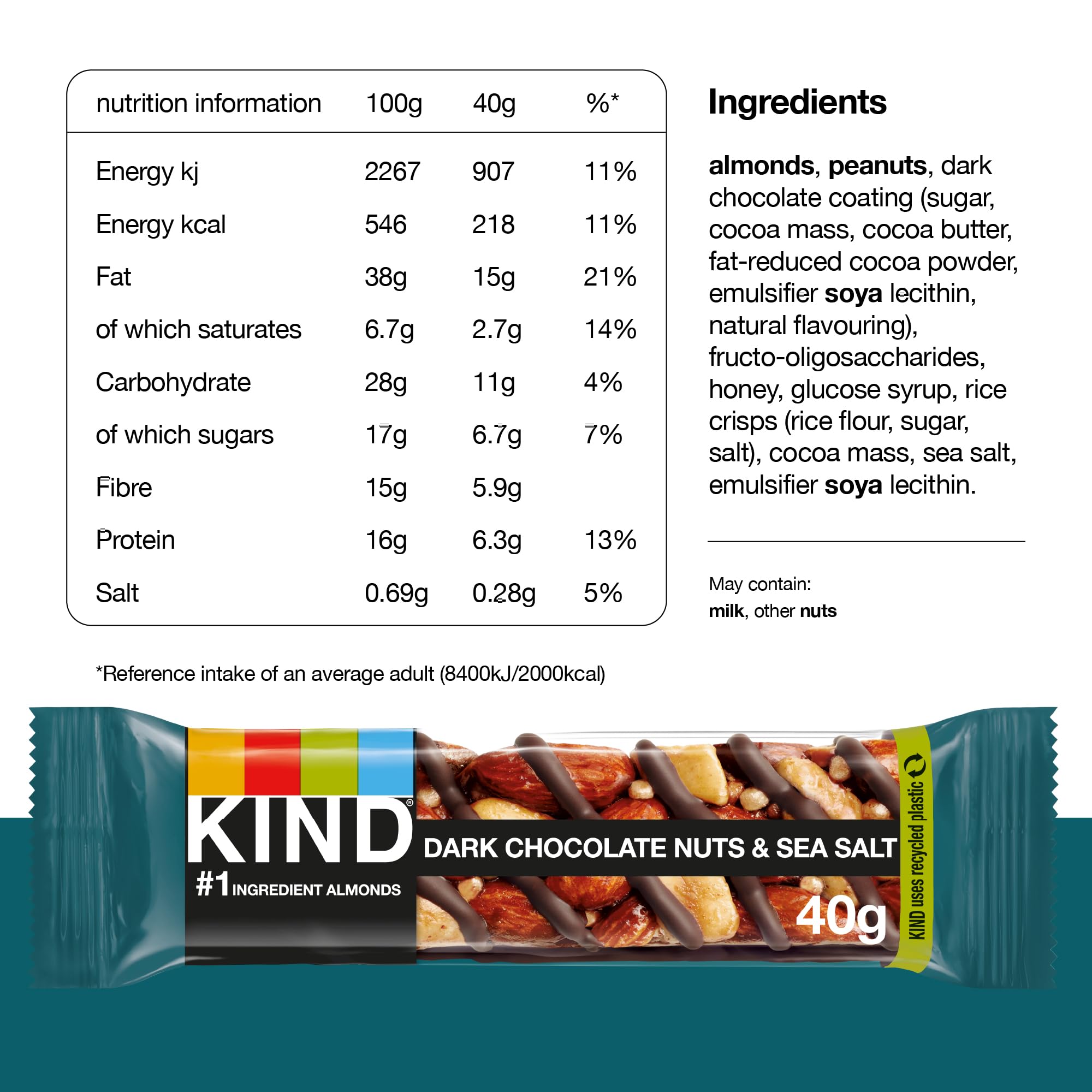 KIND - Dark Chocolate Nuts & Sea Salt Gluten Free Snack Bars, High Fibre, No Artificial Ingredients, 12 x 40g 6